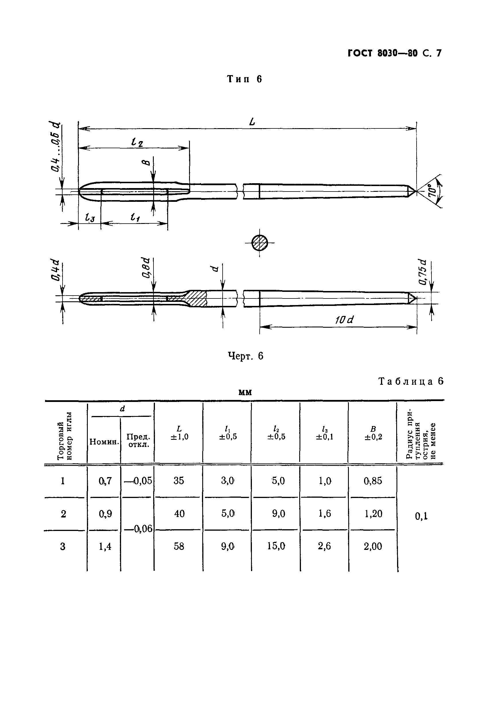 ГОСТ 8030-80