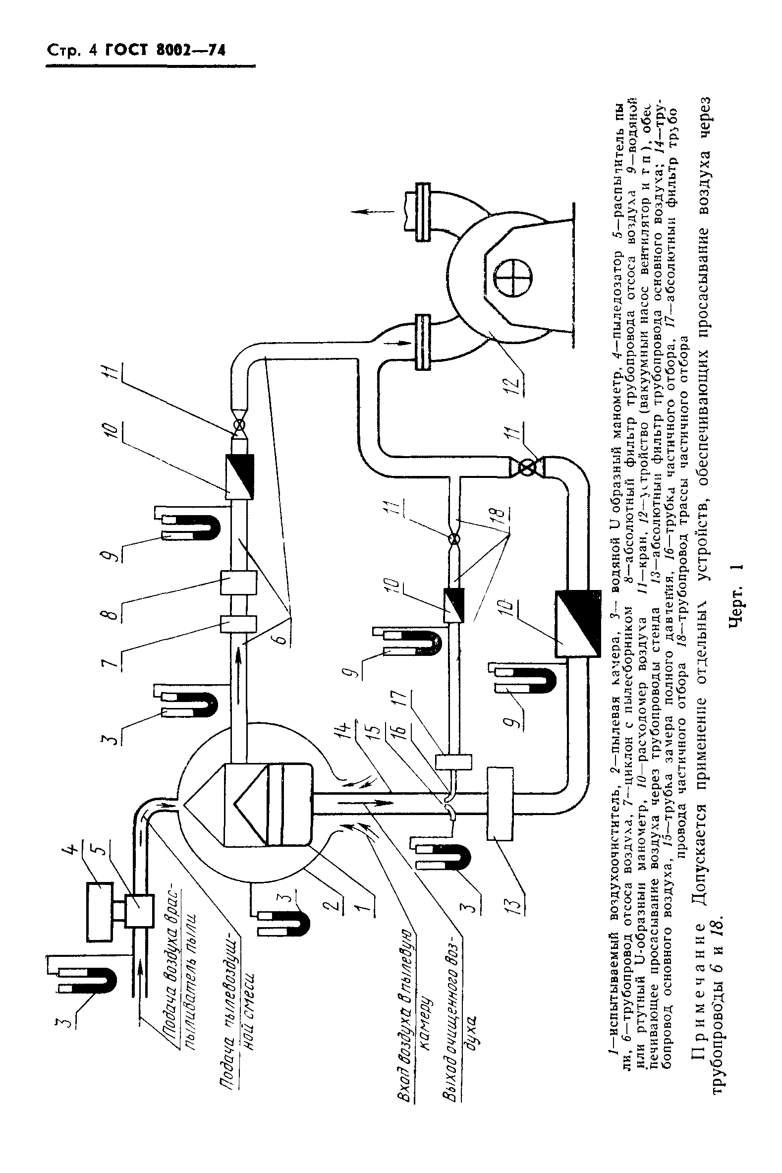 ГОСТ 8002-74