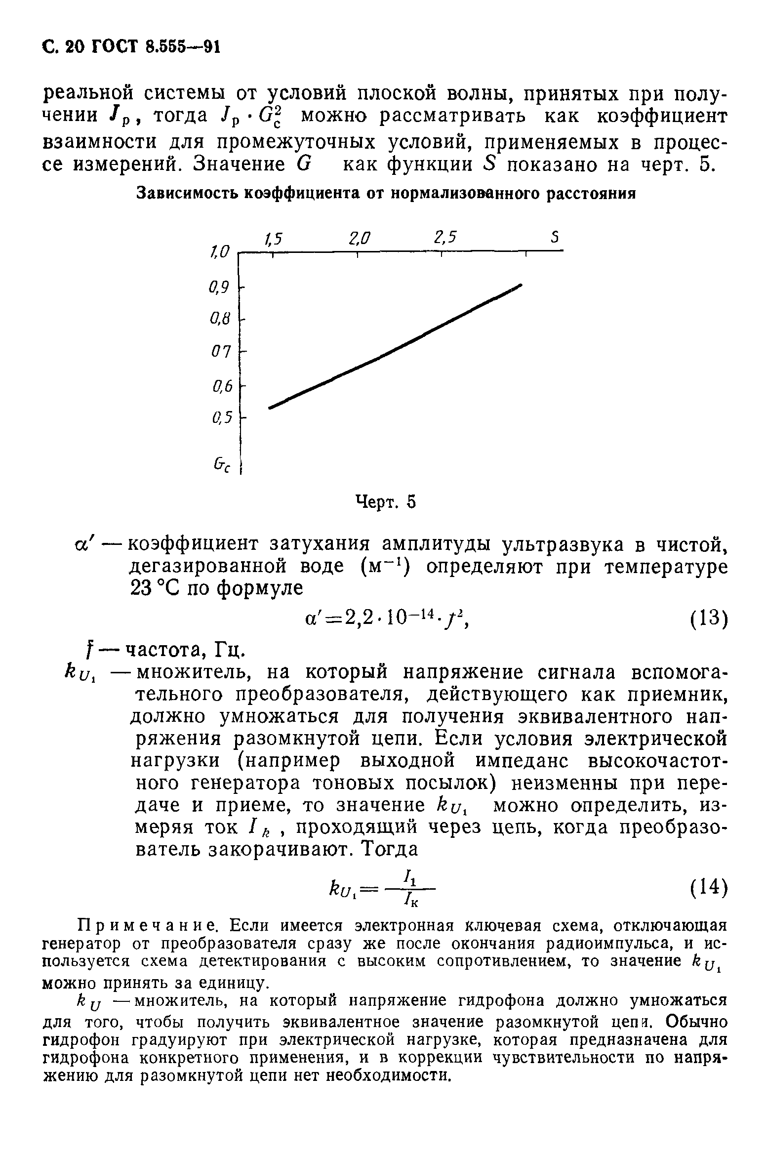 ГОСТ 8.555-91