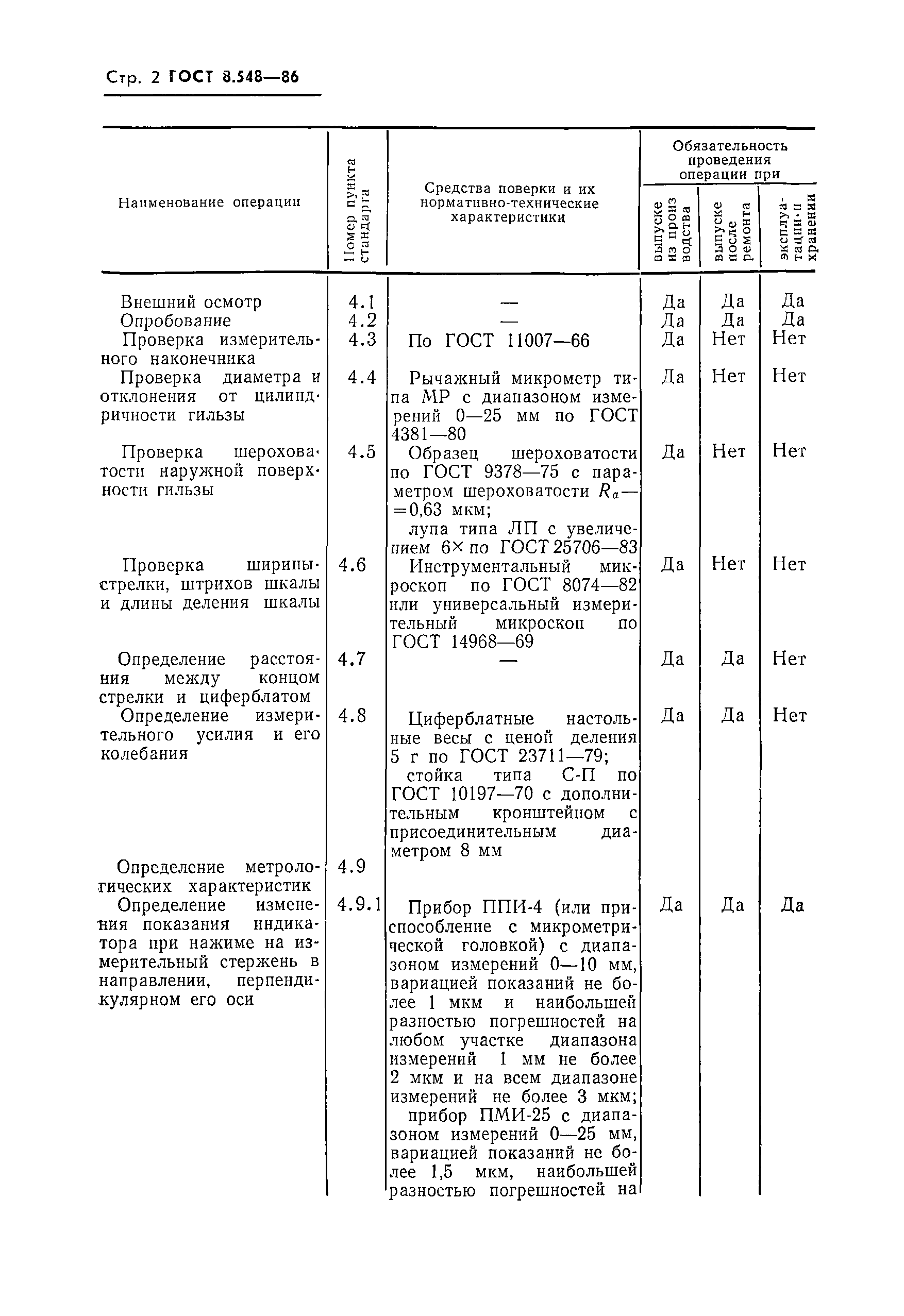 ГОСТ 8.548-86