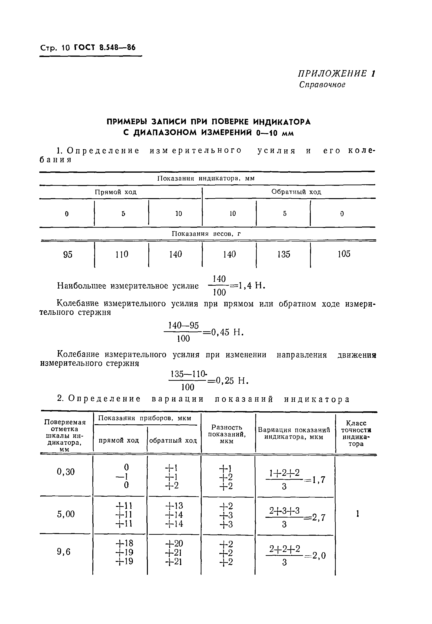 ГОСТ 8.548-86