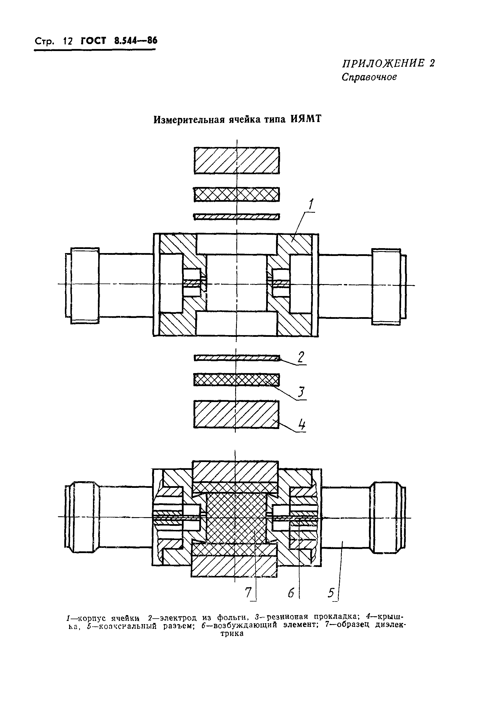 ГОСТ 8.544-86