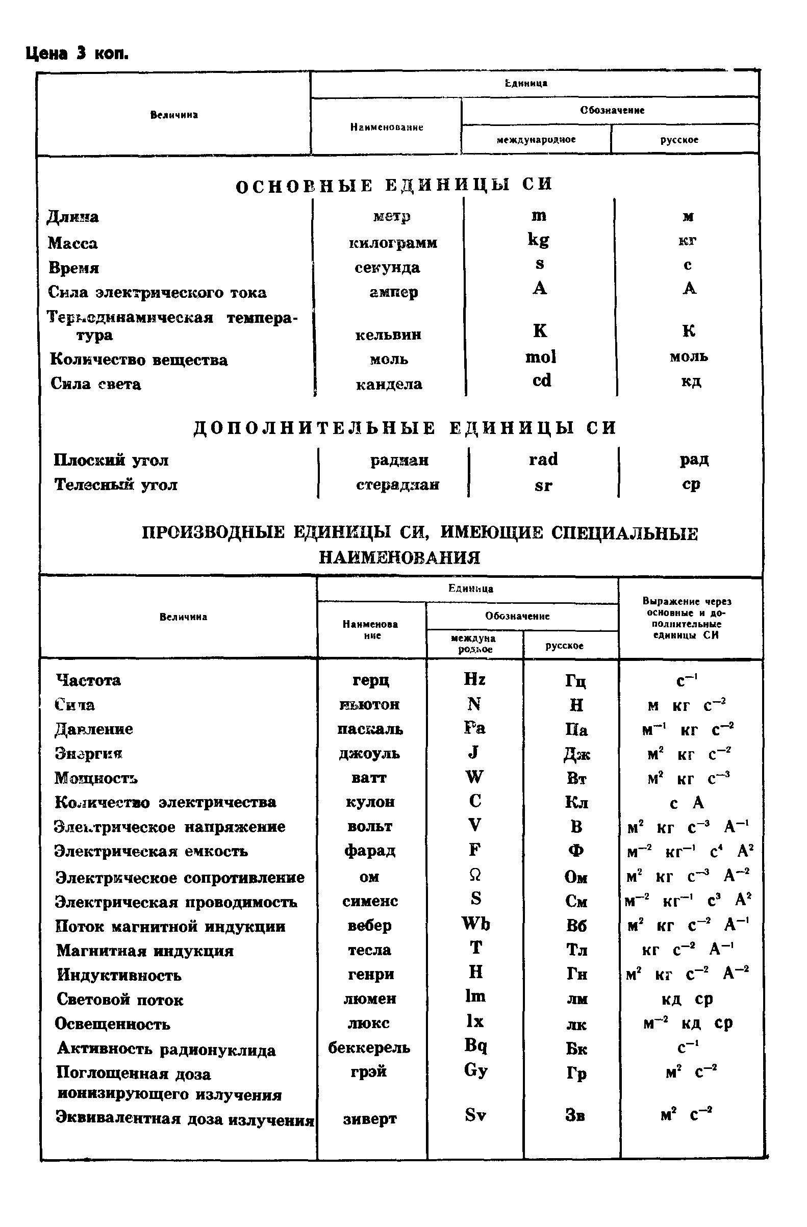 ГОСТ 8.538-85