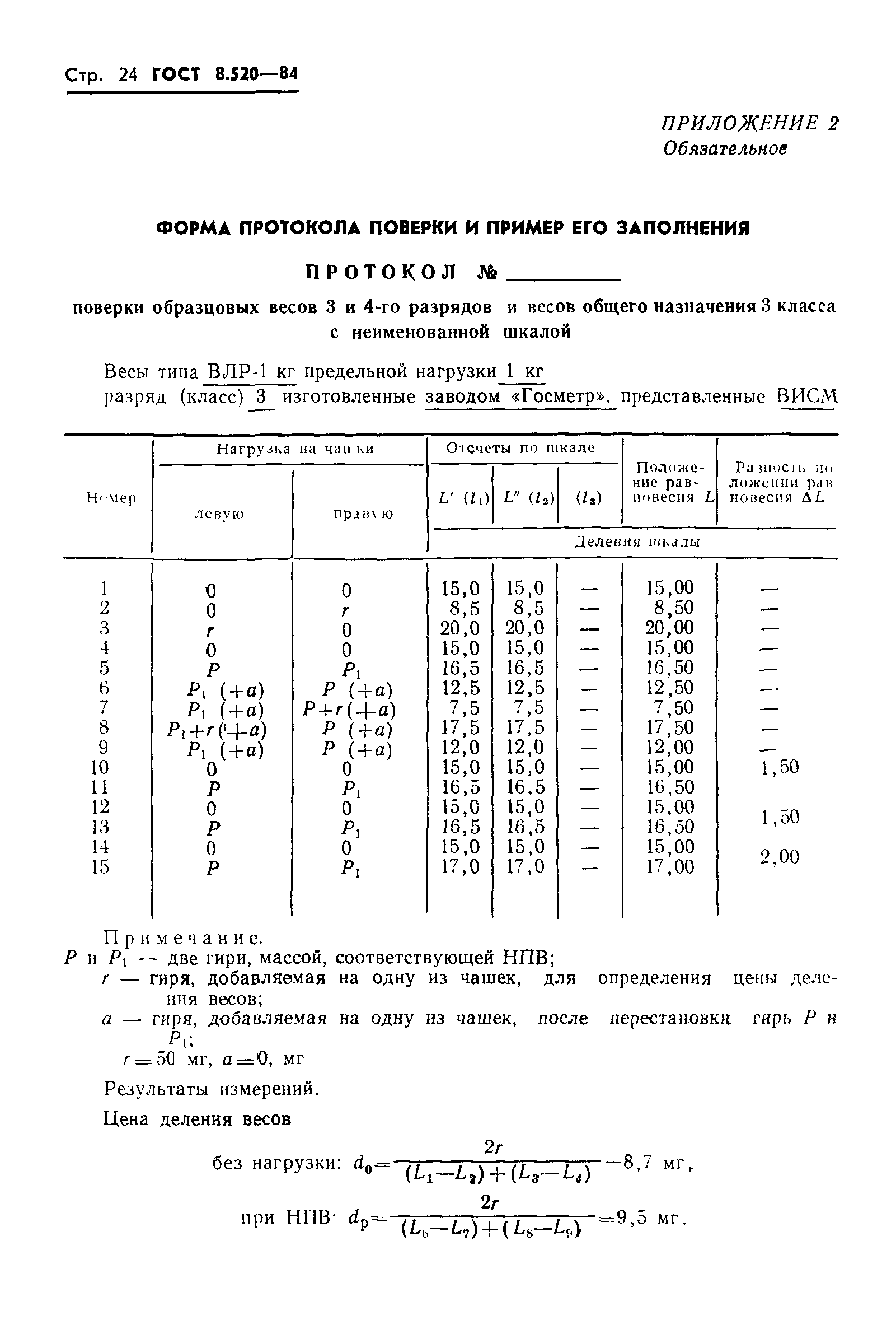 ГОСТ 8.520-84