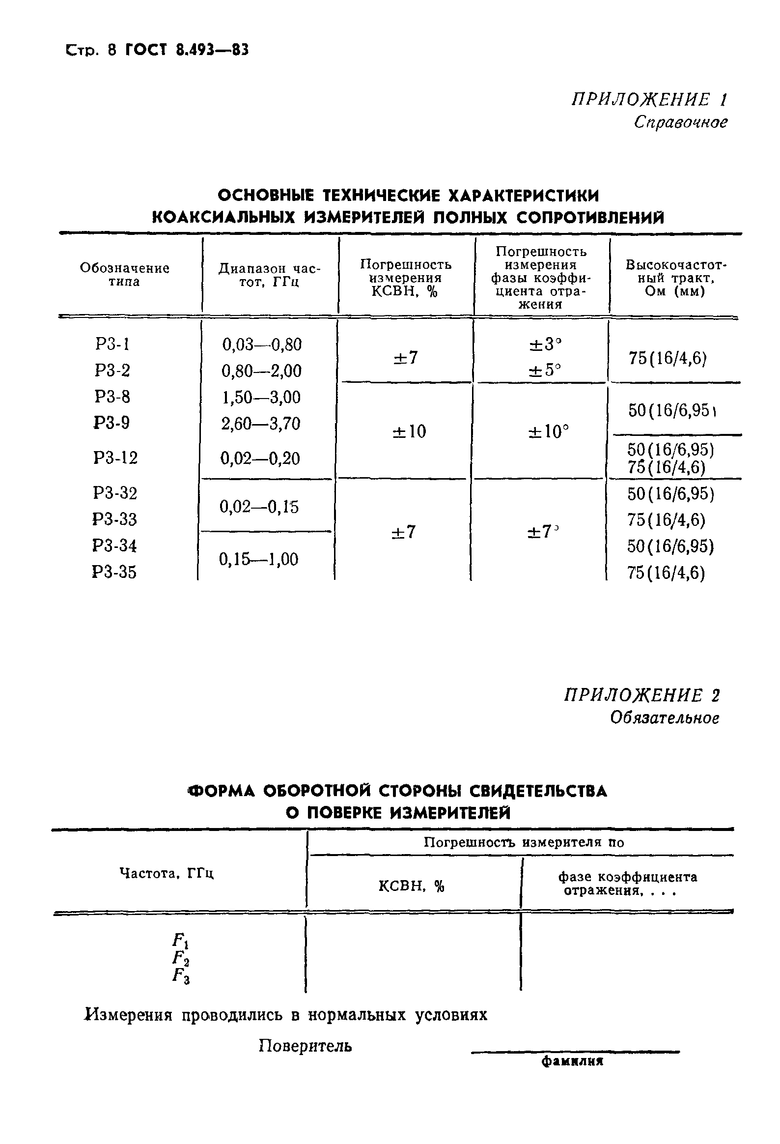 ГОСТ 8.493-83