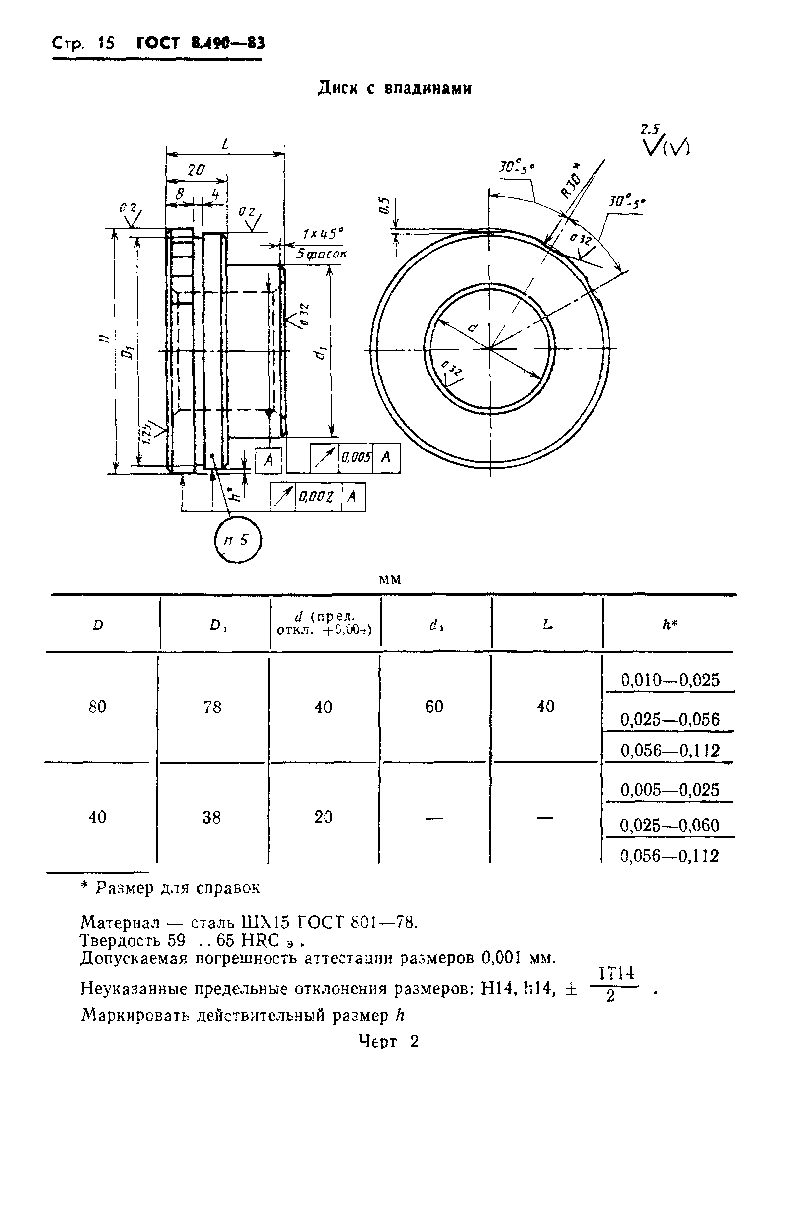 ГОСТ 8.490-83