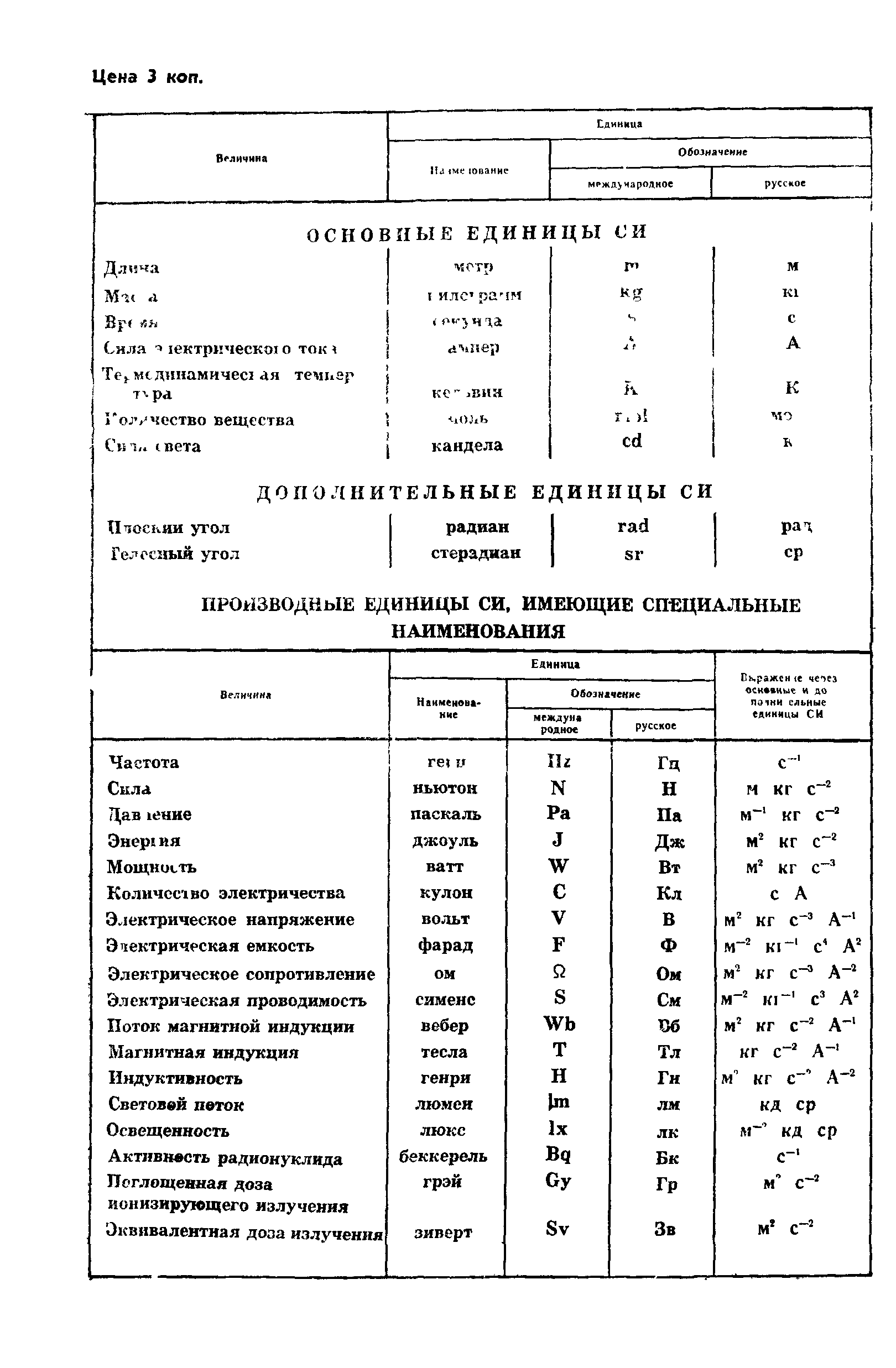 ГОСТ 8.489-83