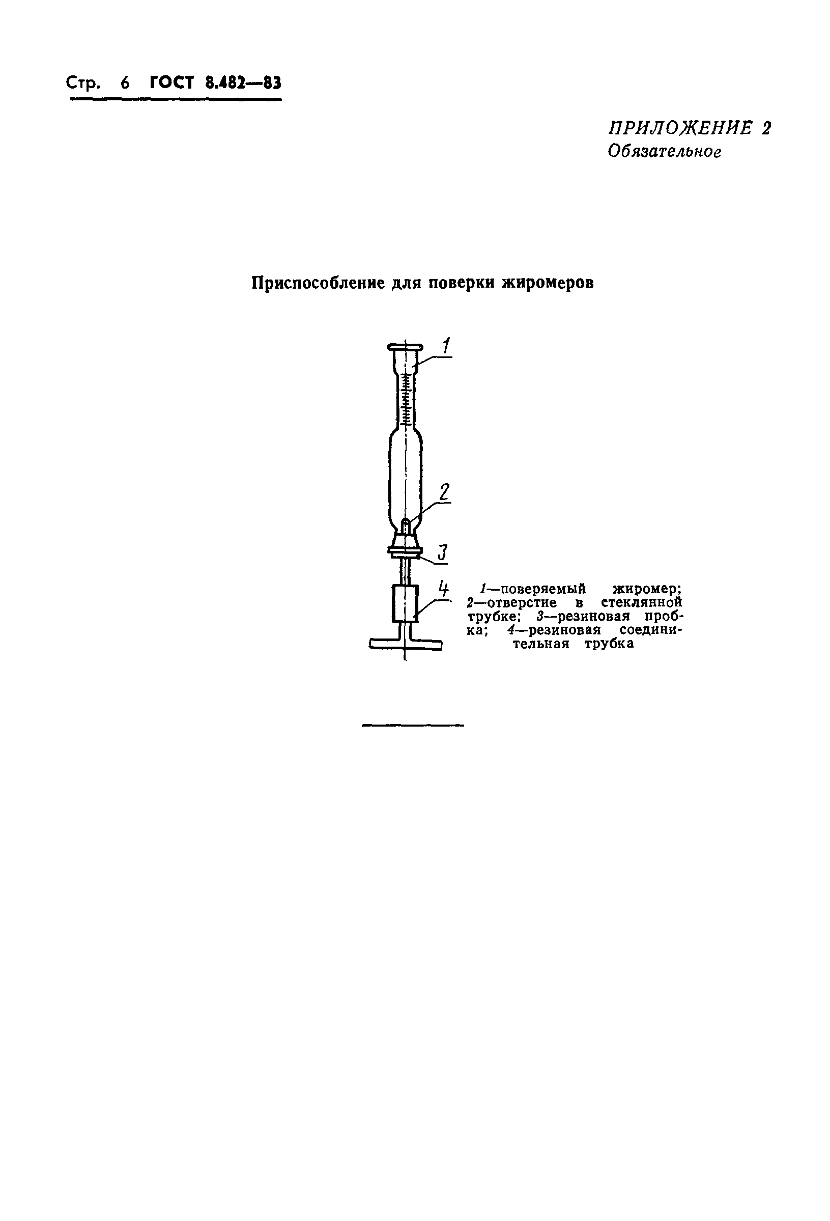 ГОСТ 8.482-83