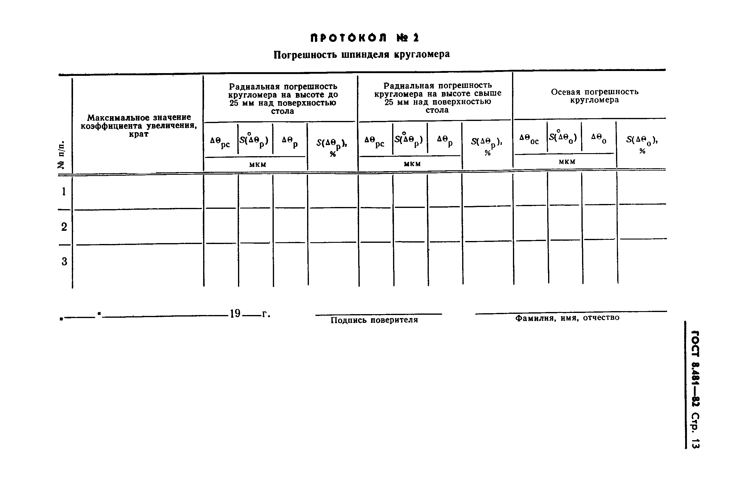 ГОСТ 8.481-82