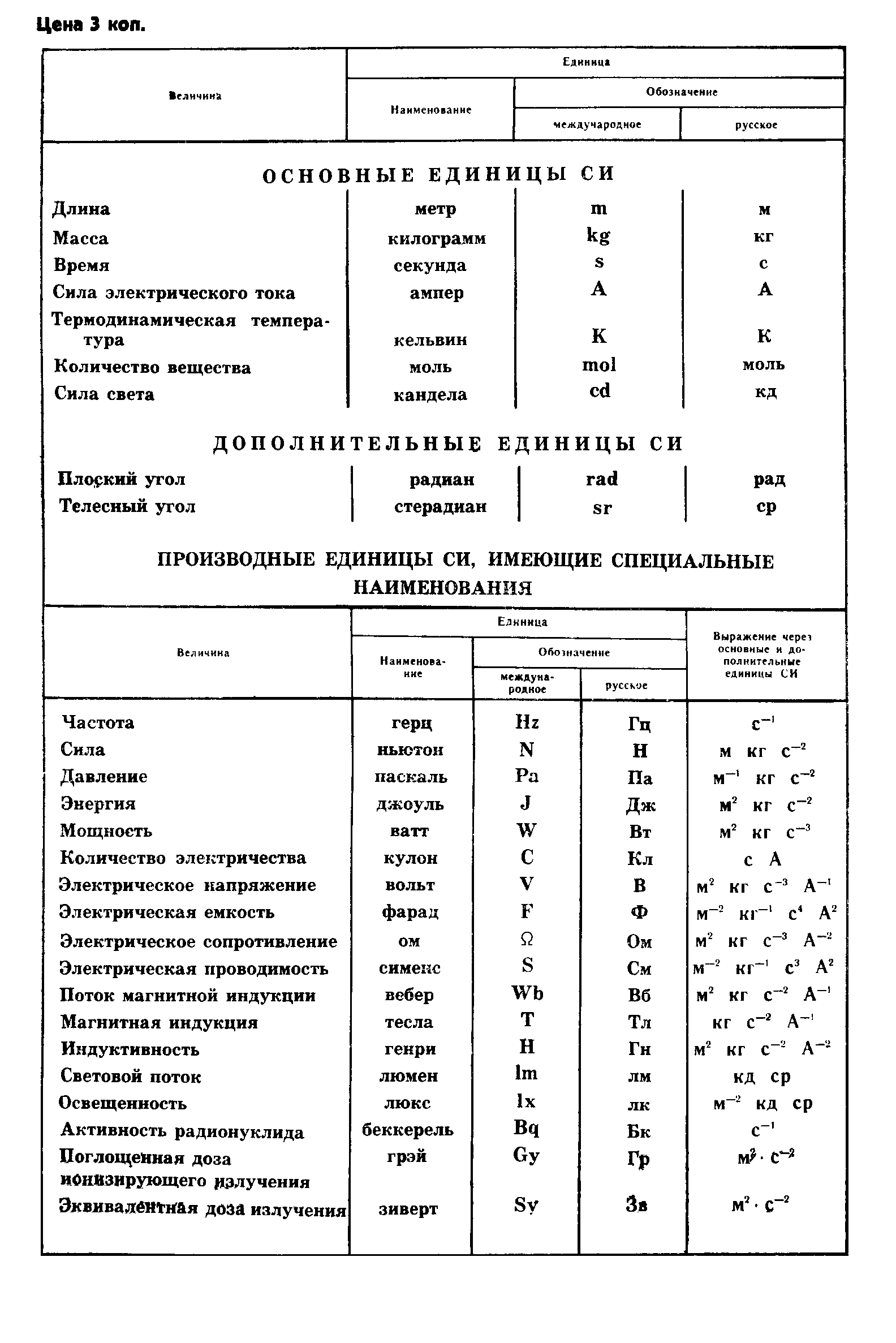 ГОСТ 8.469-82