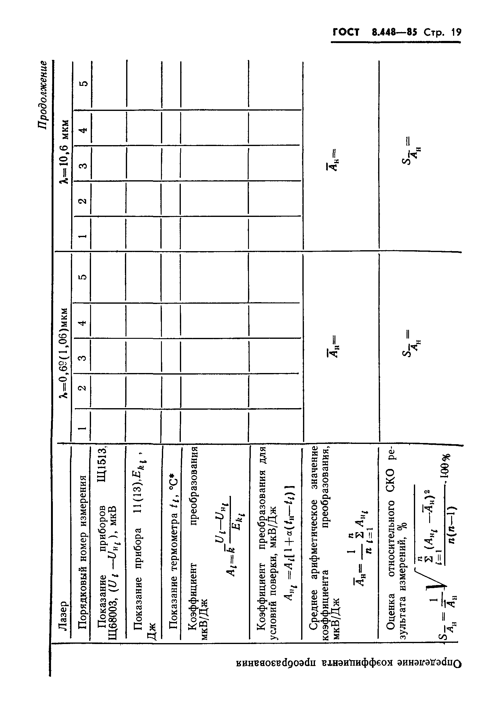 ГОСТ 8.448-85