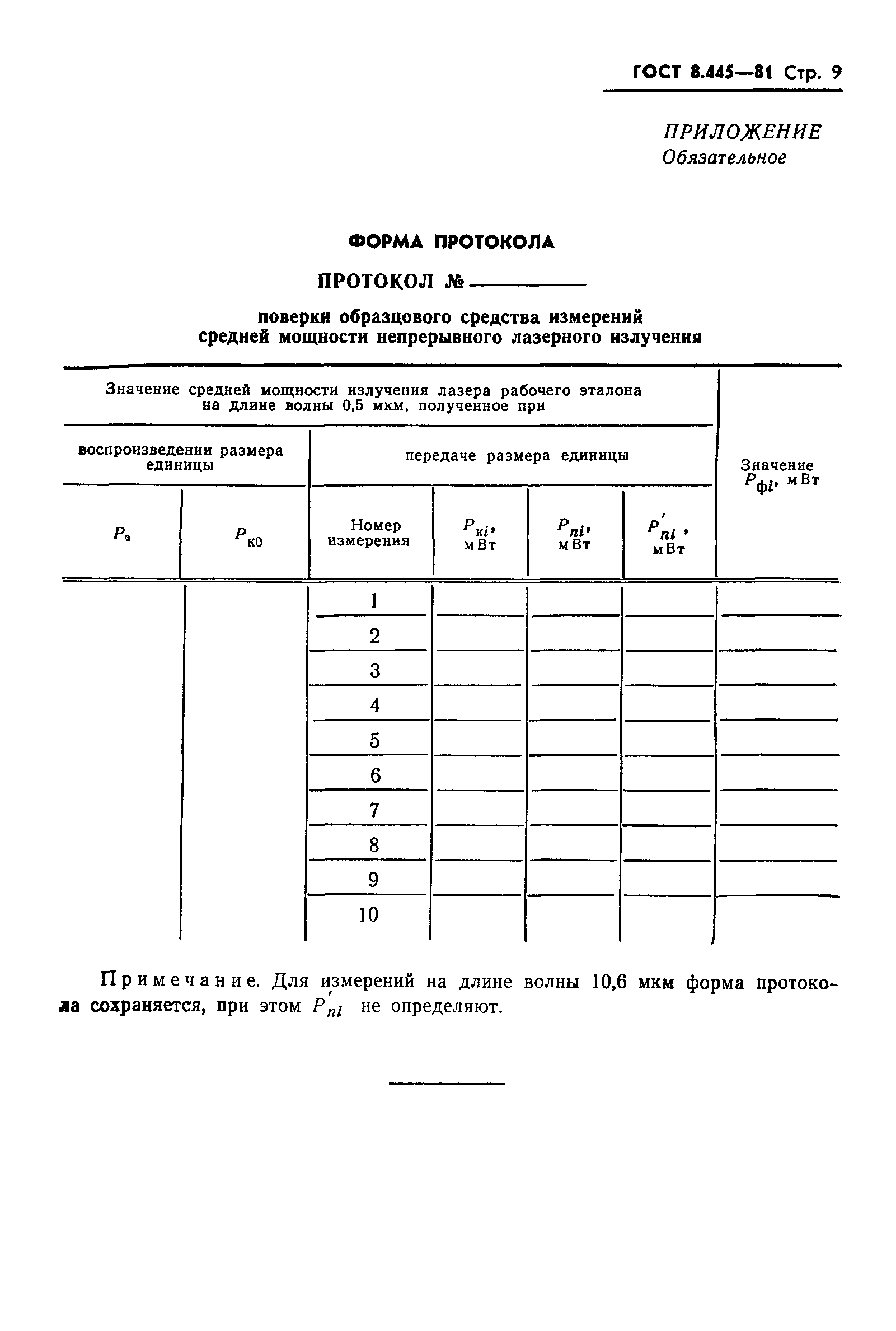 ГОСТ 8.445-81