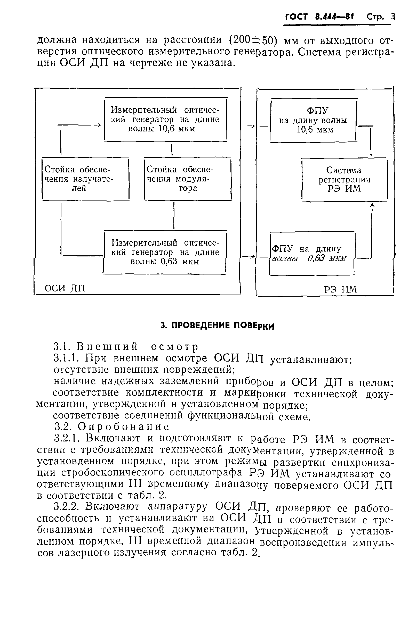 ГОСТ 8.444-81