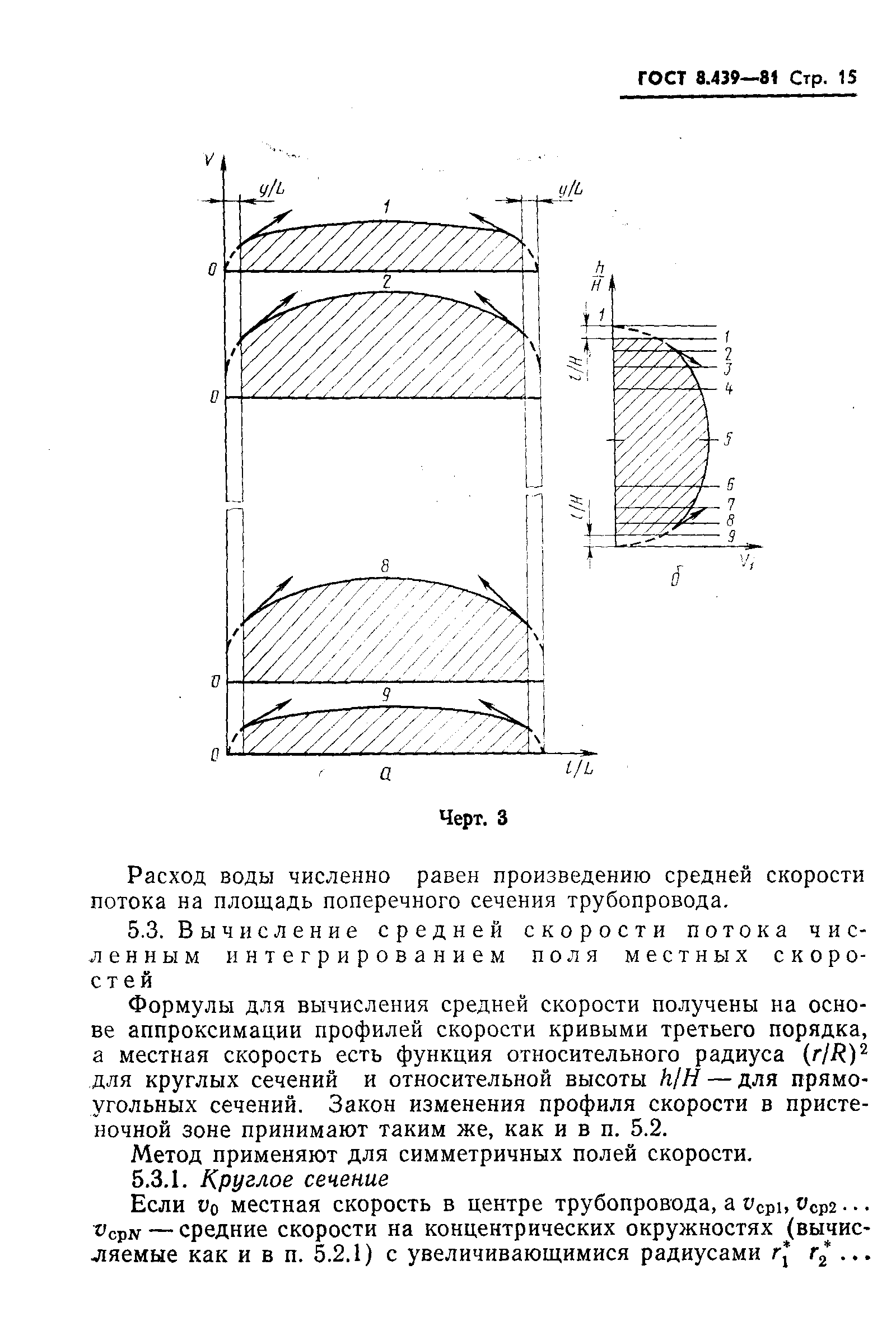 ГОСТ 8.439-81