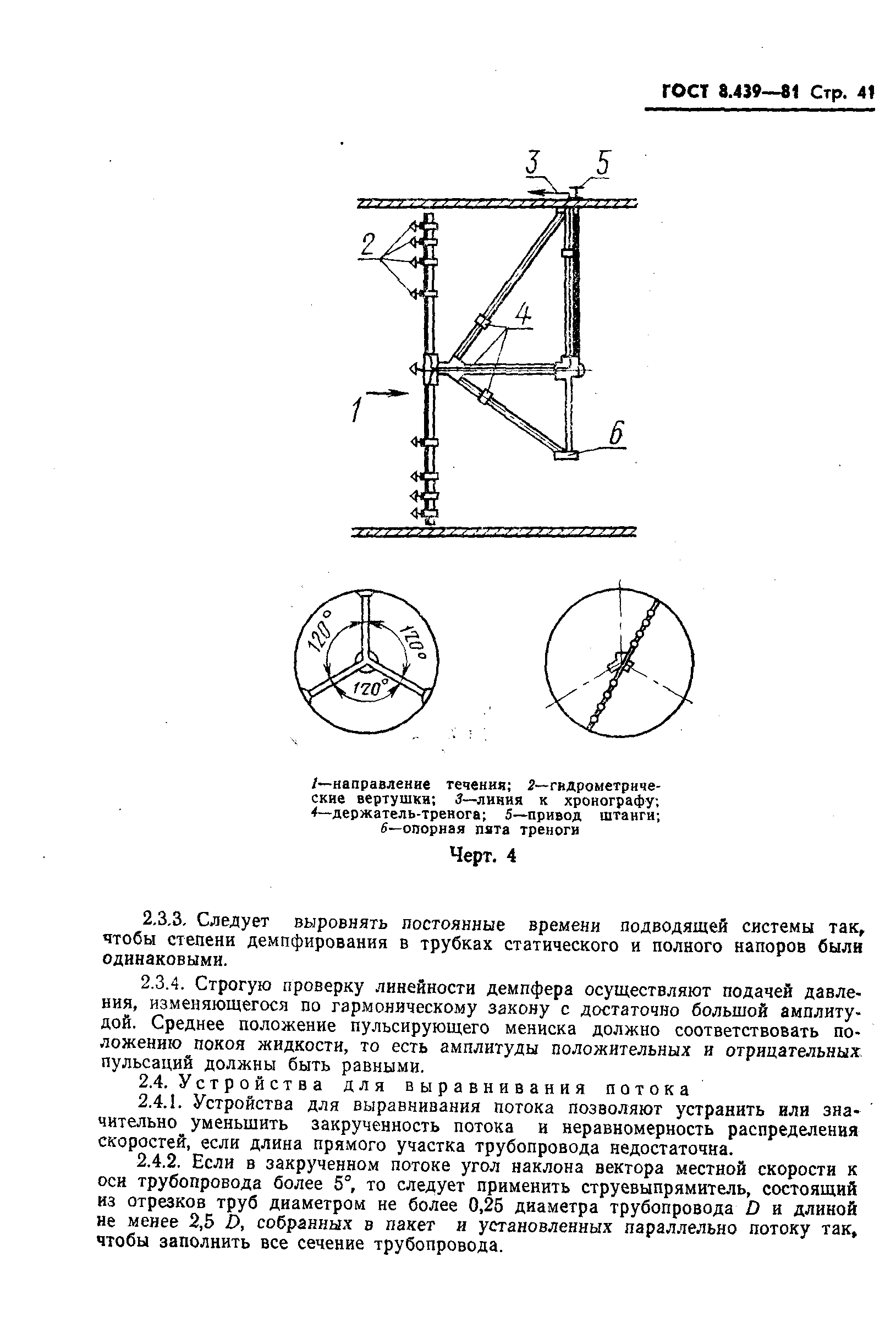 ГОСТ 8.439-81