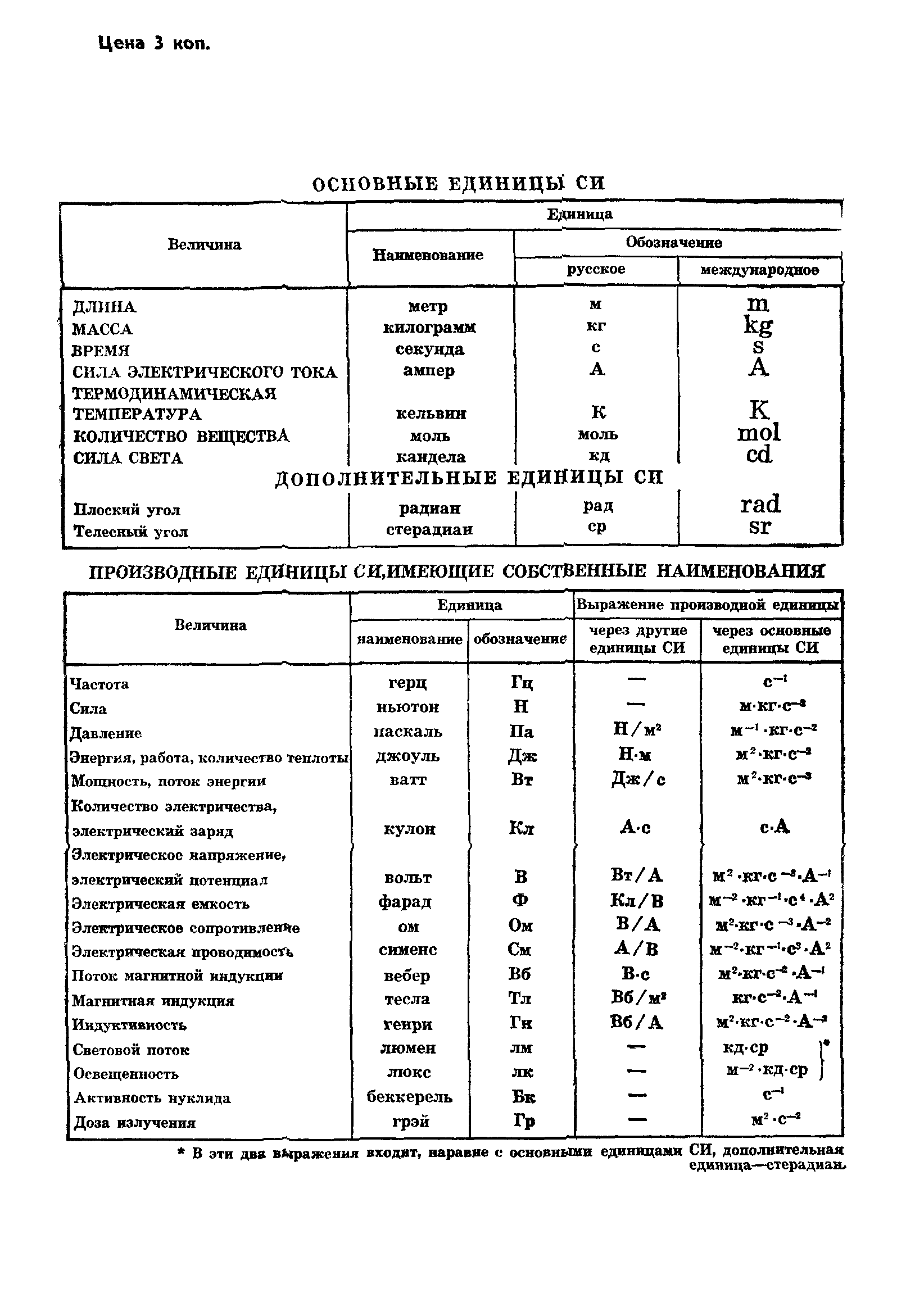 ГОСТ 8.434-81