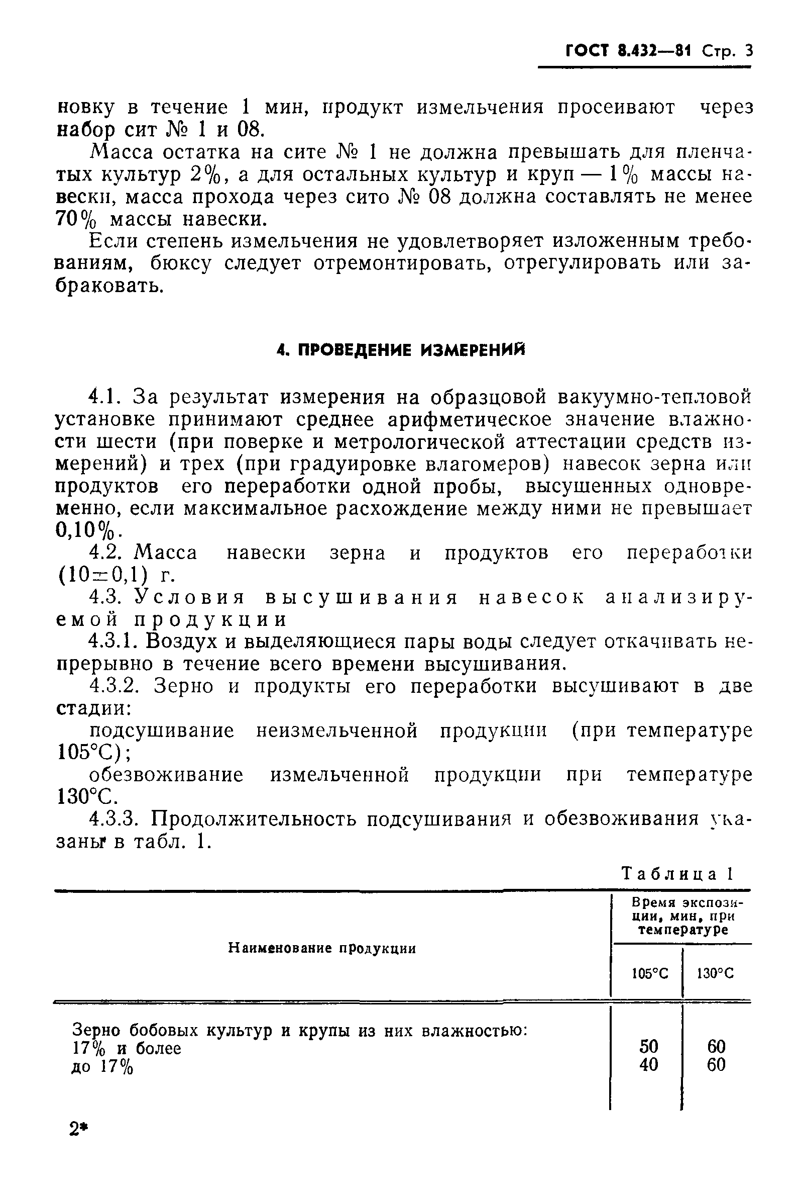 ГОСТ 8.432-81