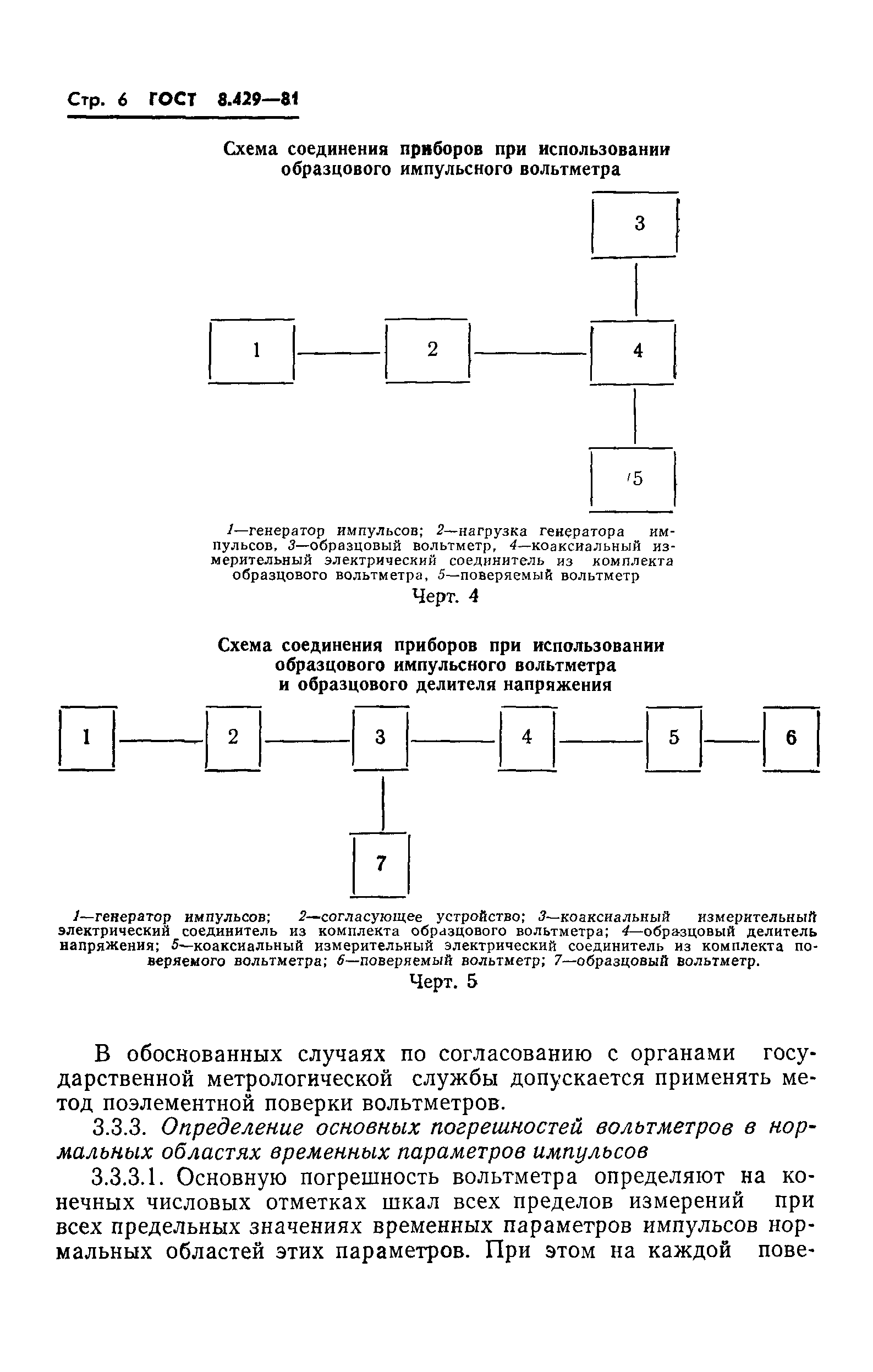 ГОСТ 8.429-81