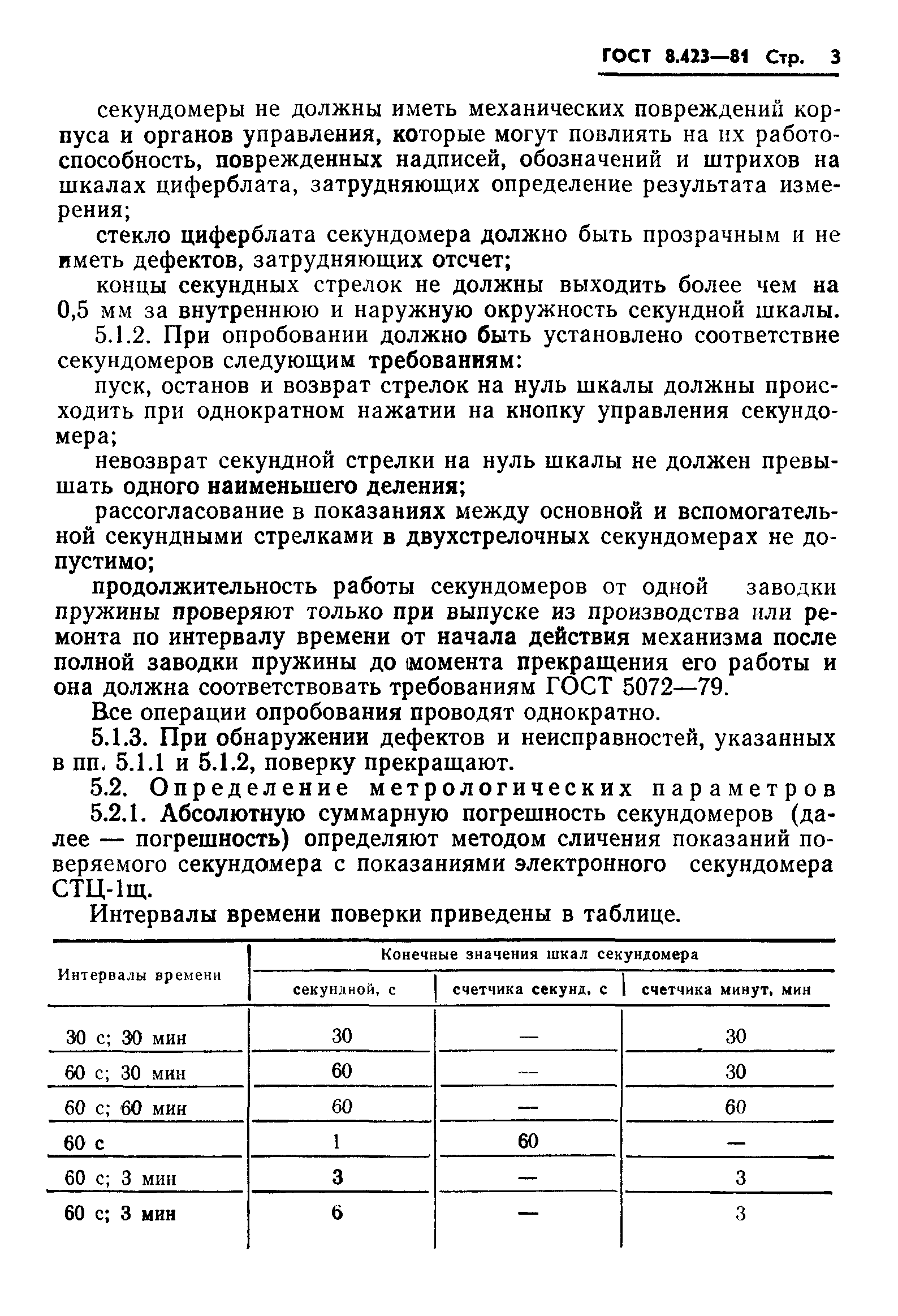 ГОСТ 8.423-81