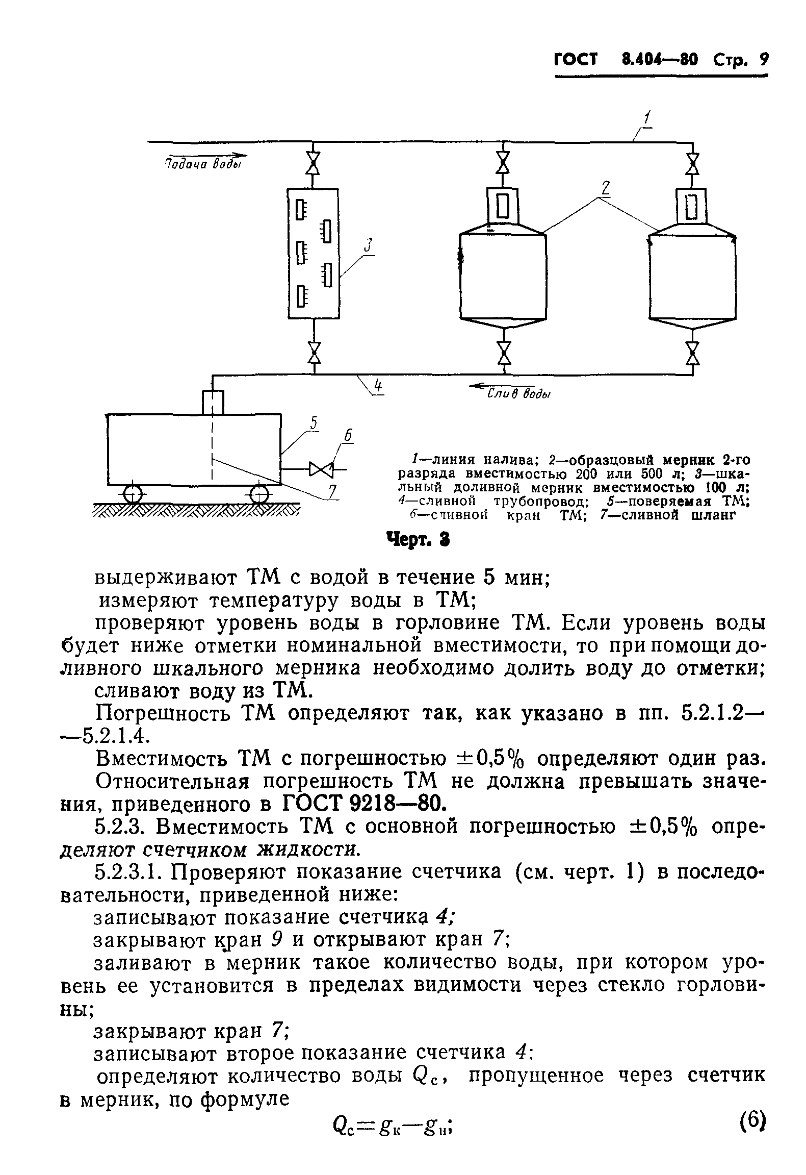 ГОСТ 8.404-80