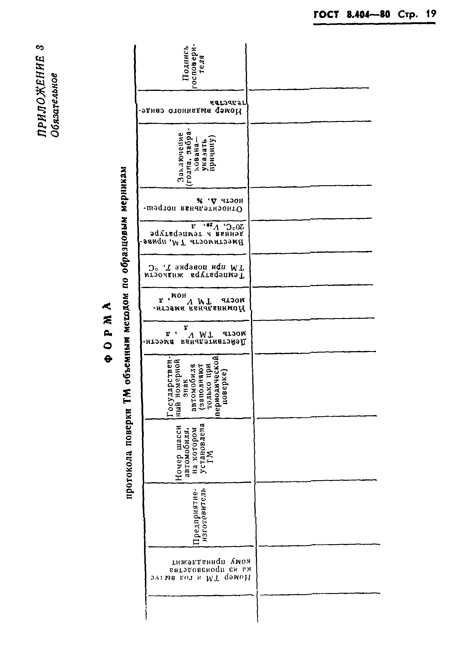 ГОСТ 8.404-80