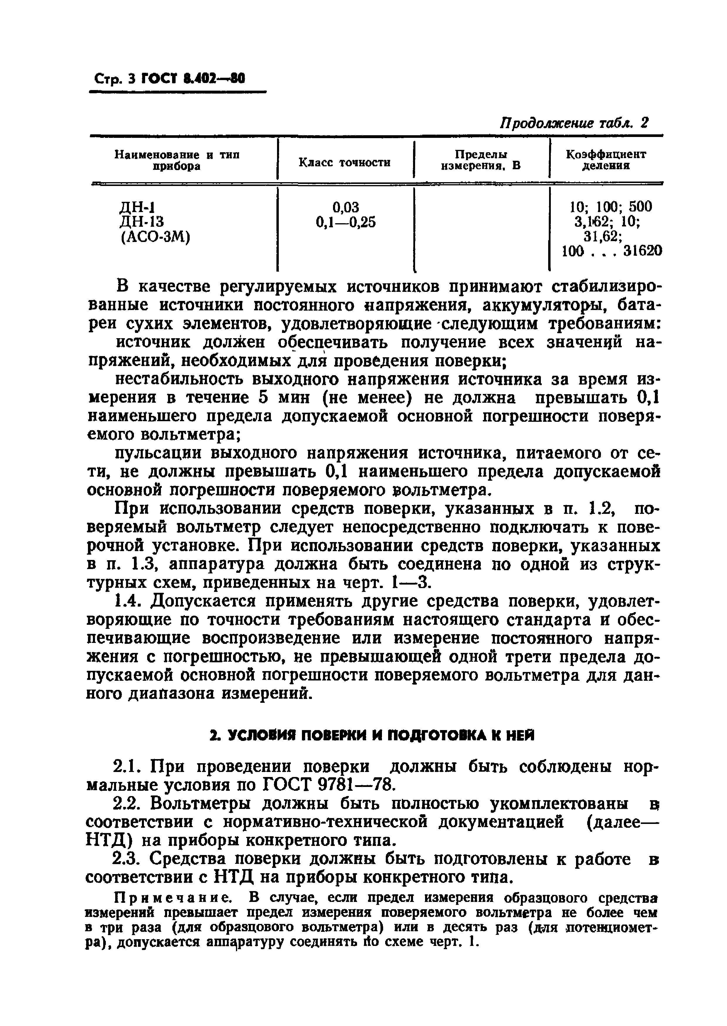 ГОСТ 8.402-80