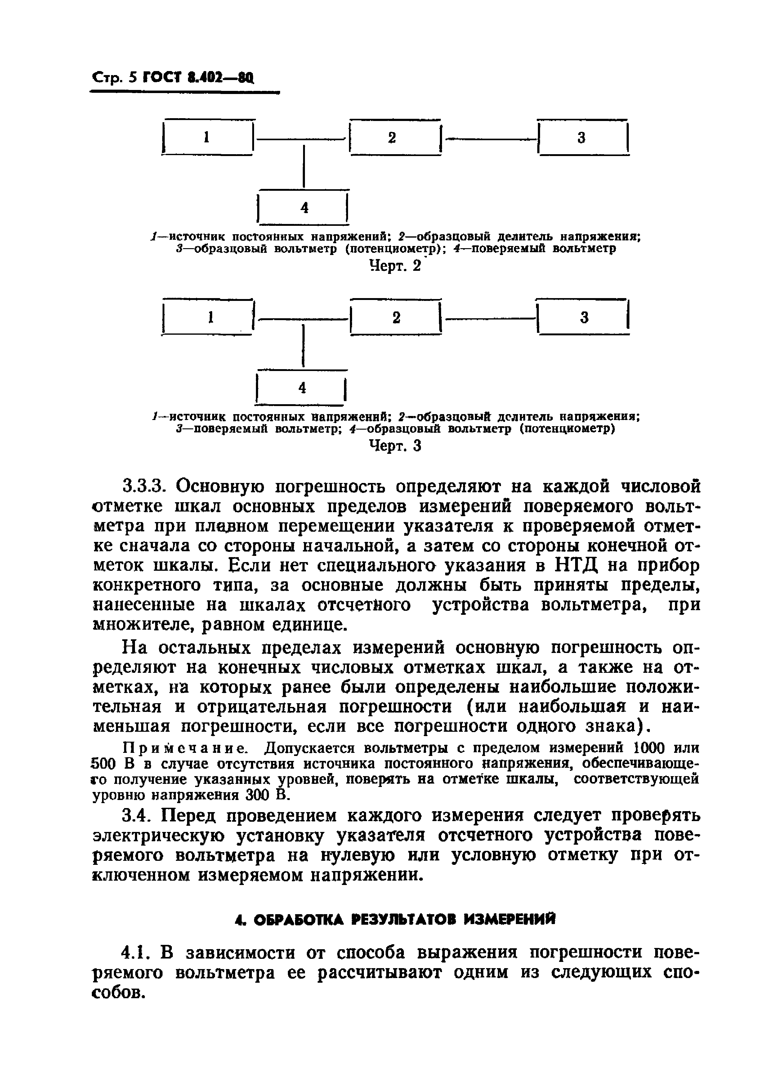 ГОСТ 8.402-80