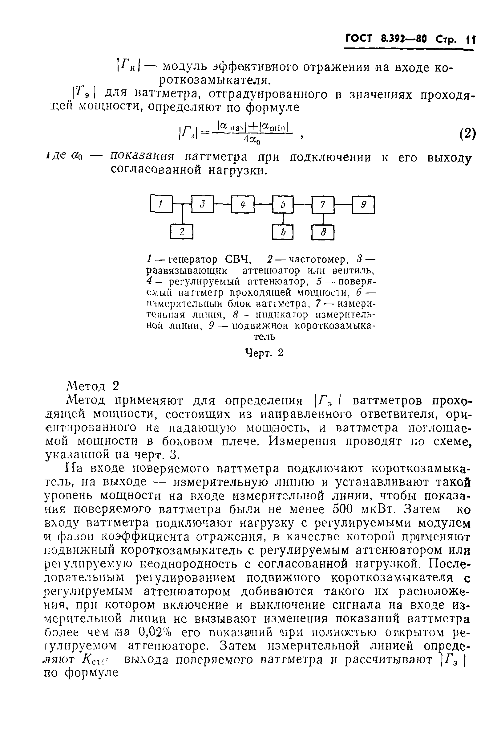 ГОСТ 8.392-80