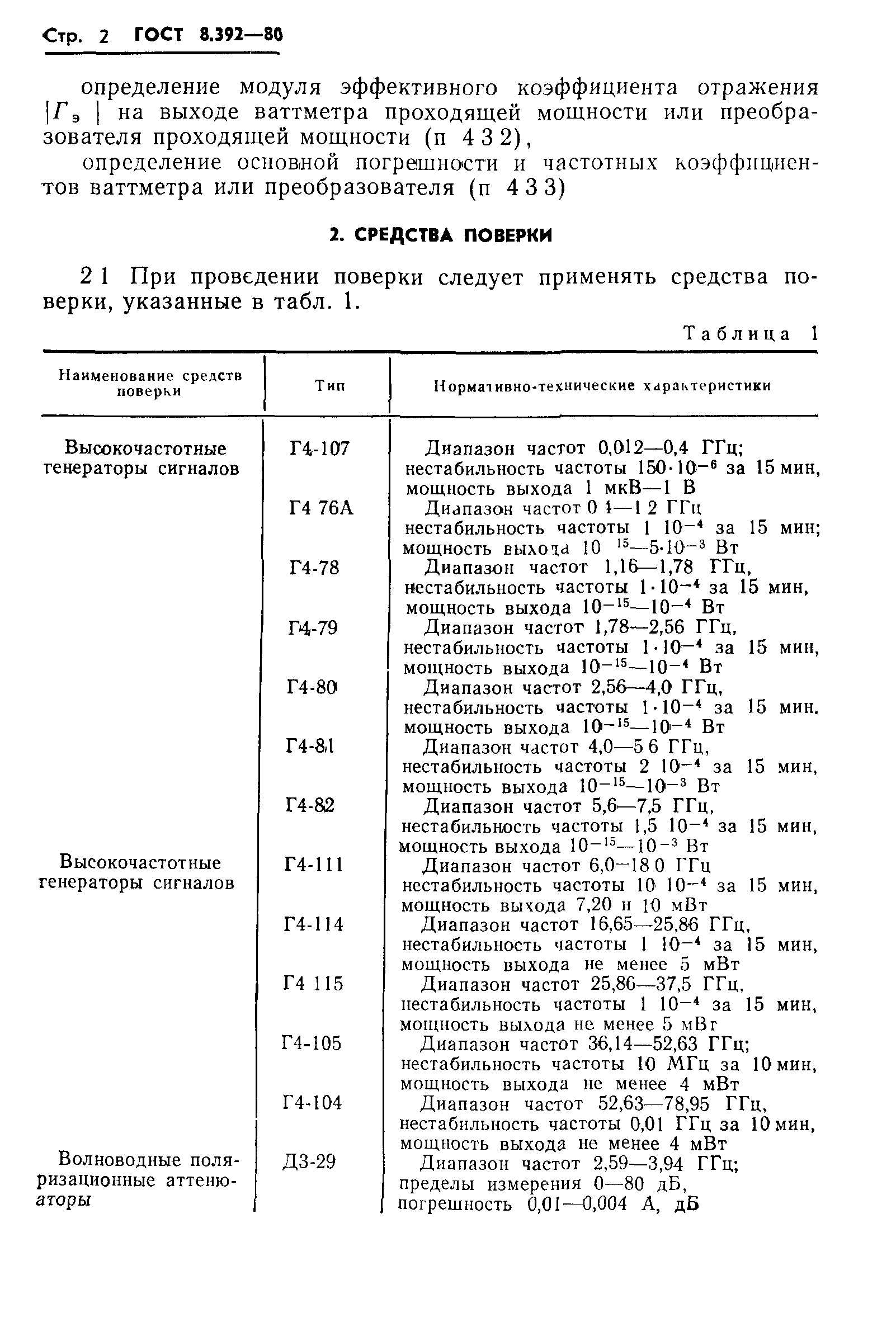 ГОСТ 8.392-80