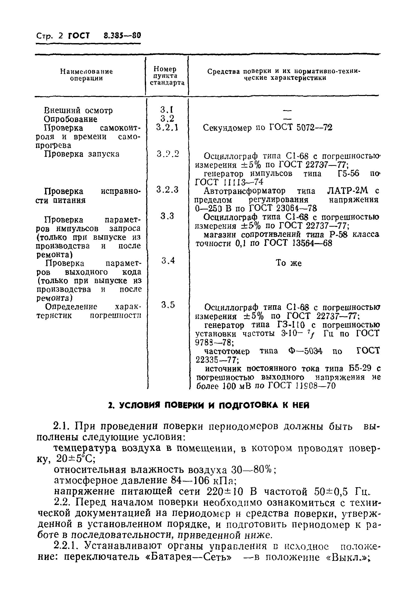 ГОСТ 8.385-80