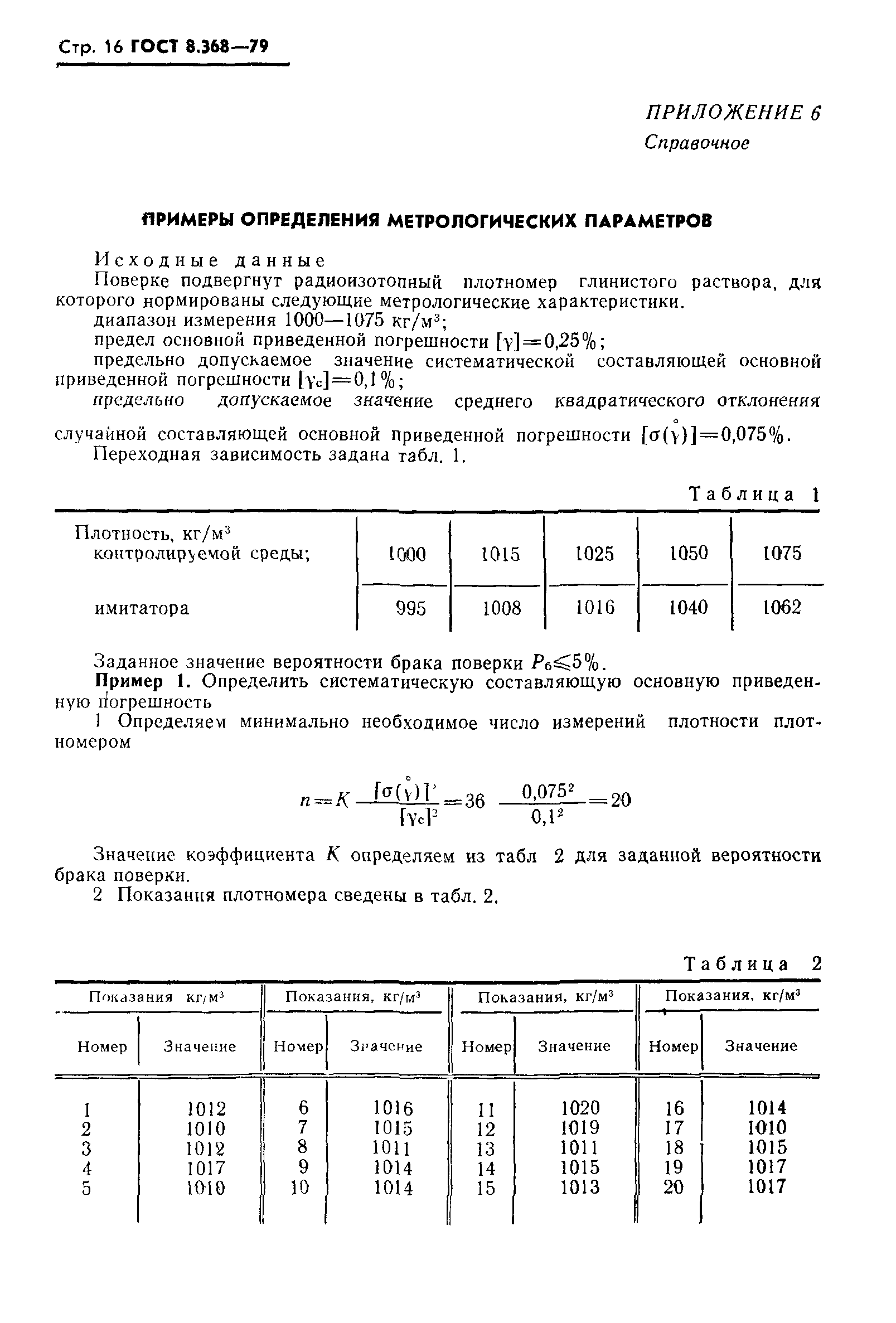 ГОСТ 8.368-79