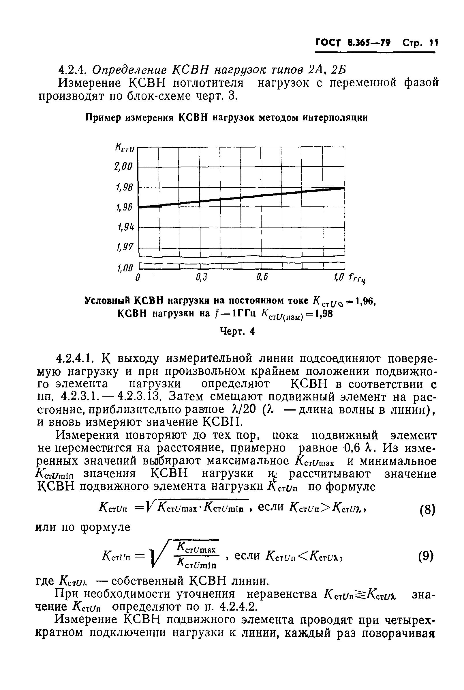 ГОСТ 8.365-79