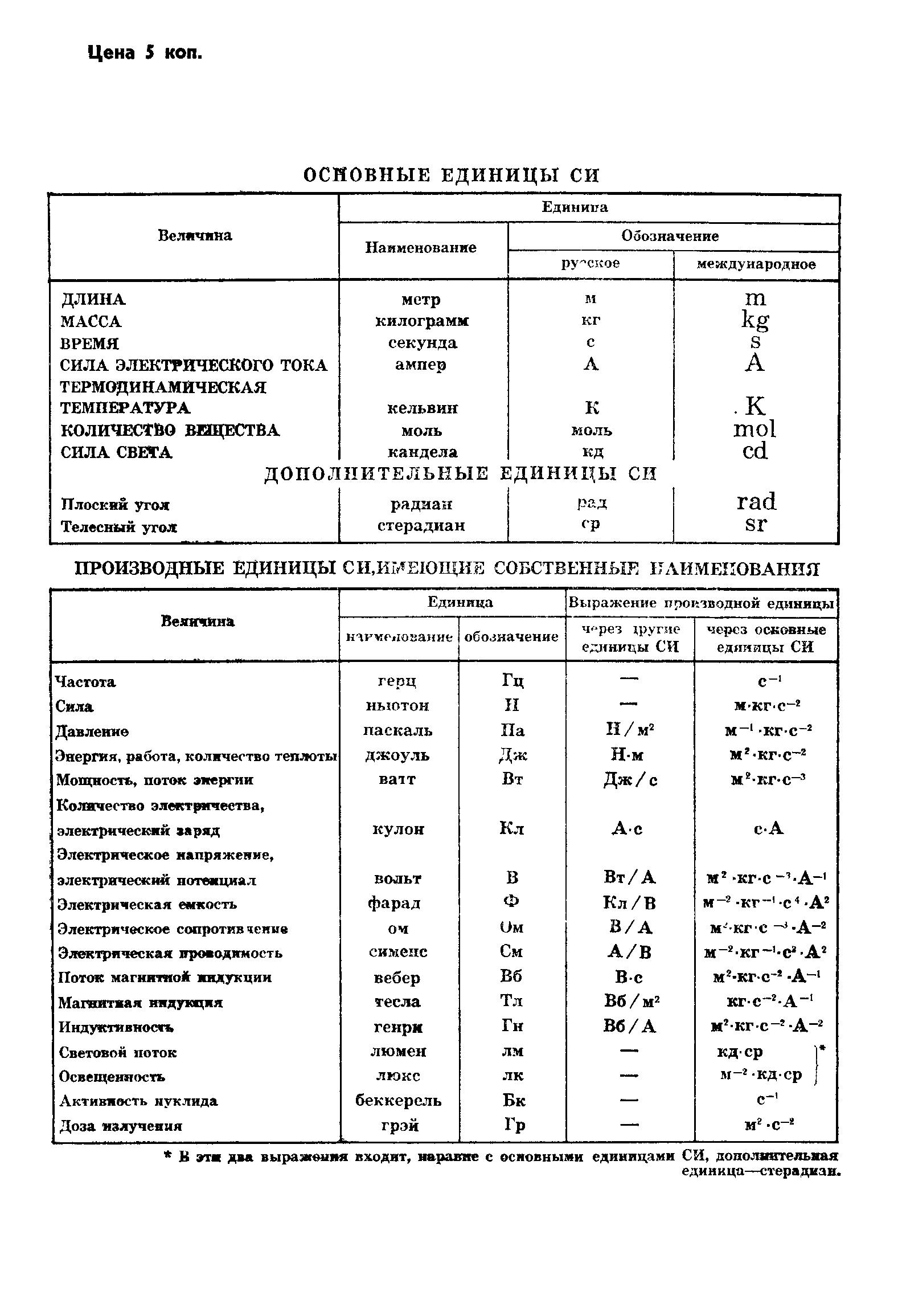 ГОСТ 8.364-79