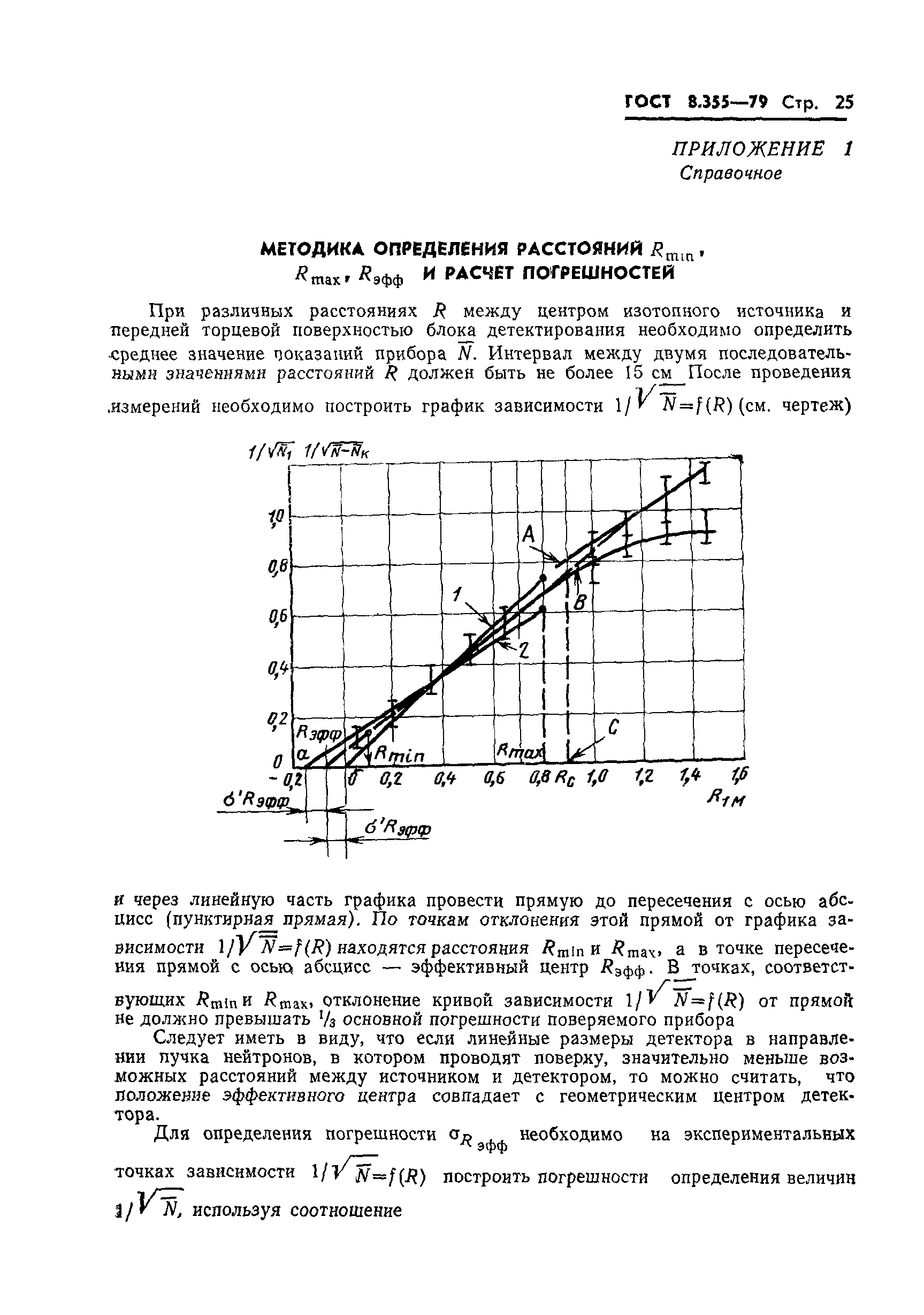 ГОСТ 8.355-79