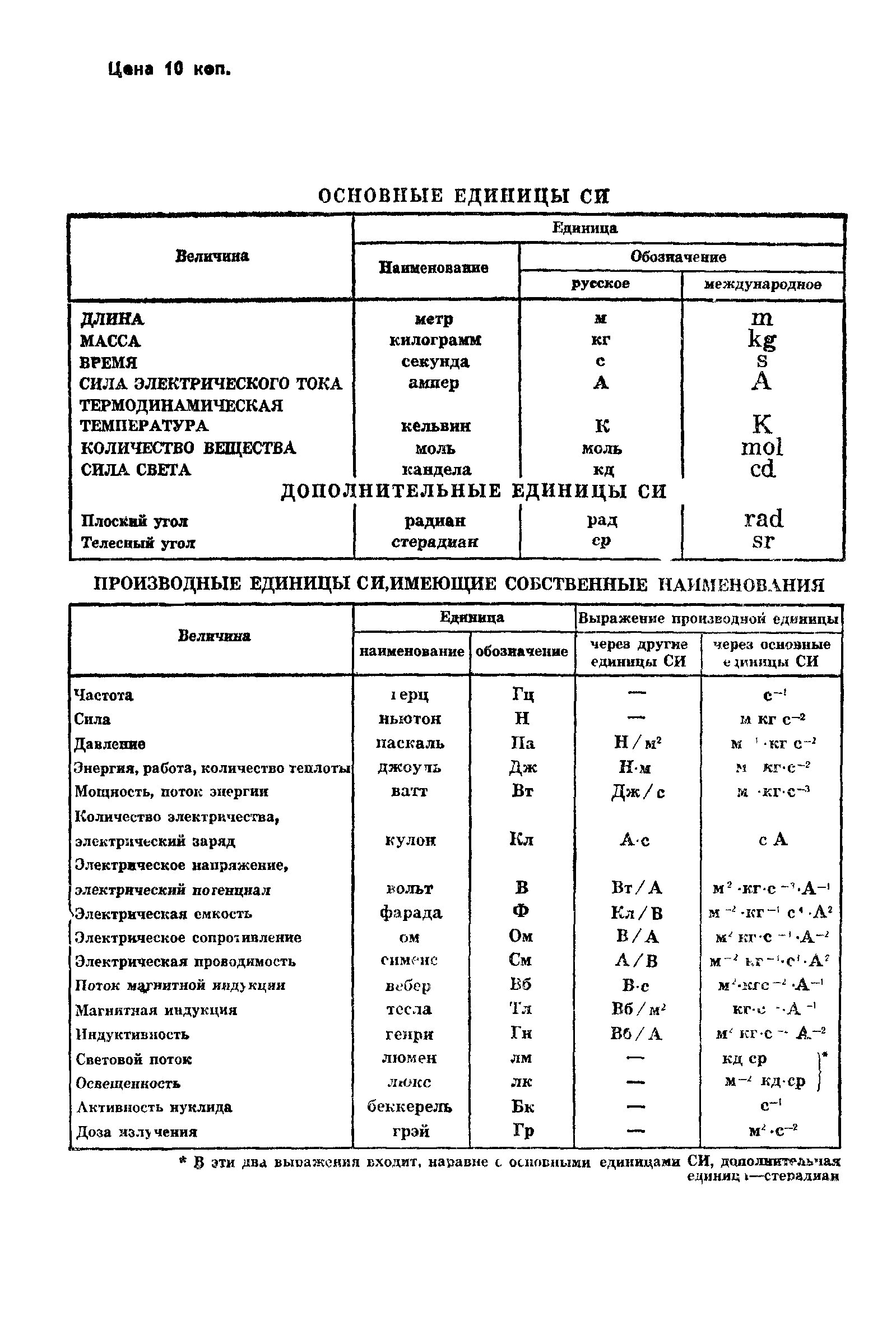 ГОСТ 8.355-79