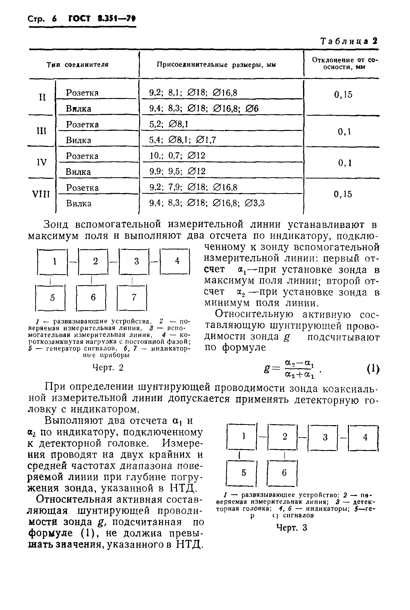 ГОСТ 8.351-79