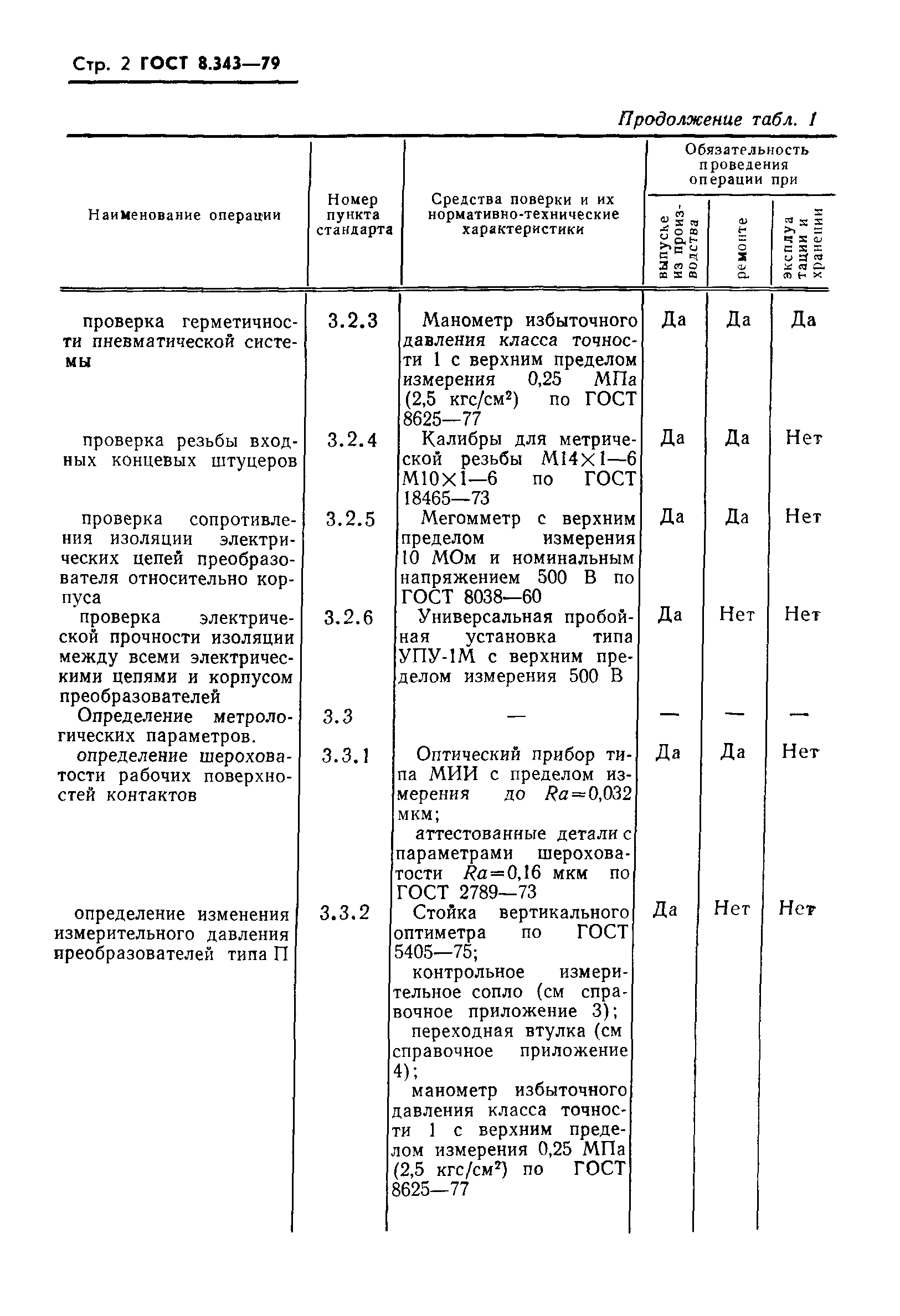 ГОСТ 8.343-79