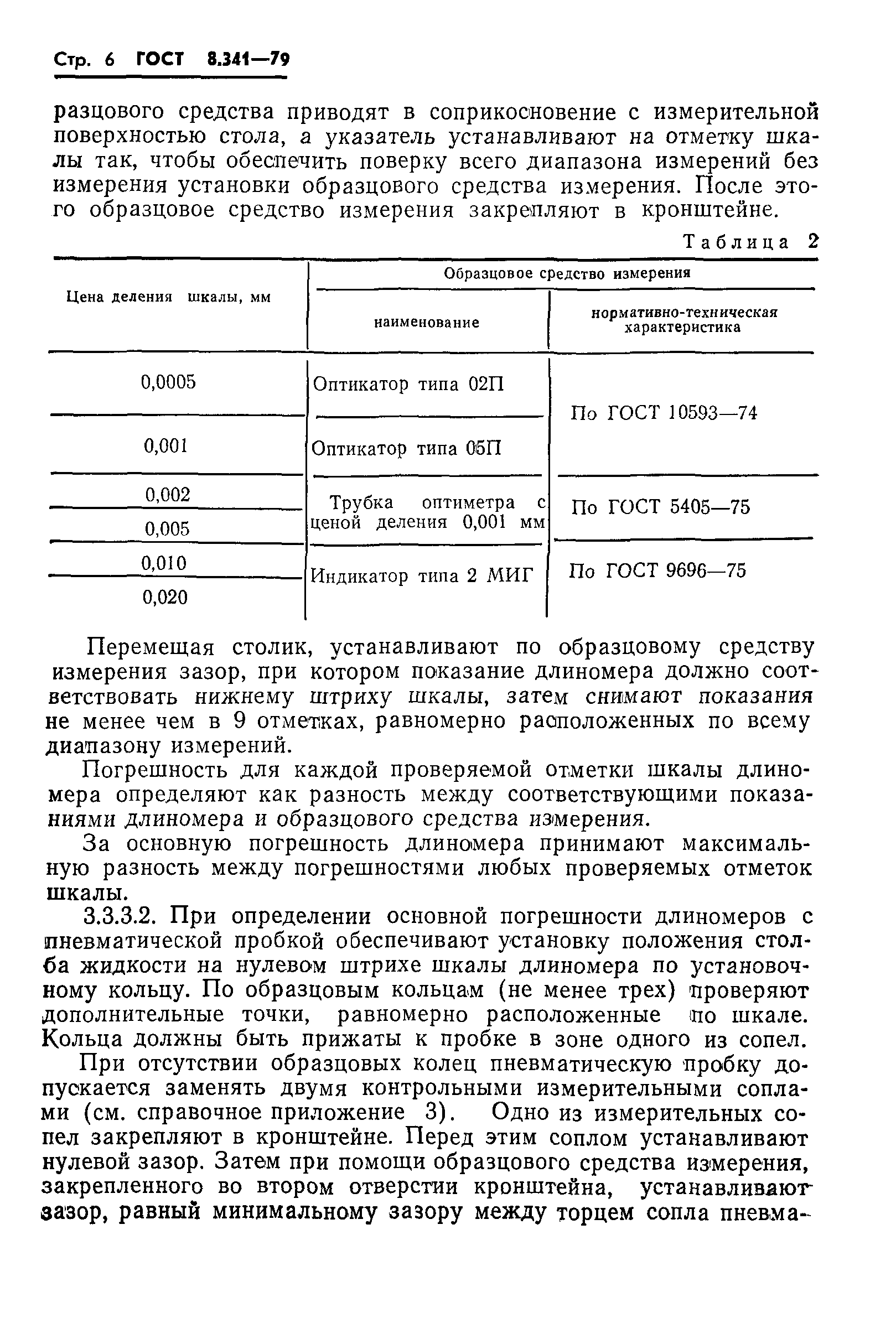 ГОСТ 8.341-79