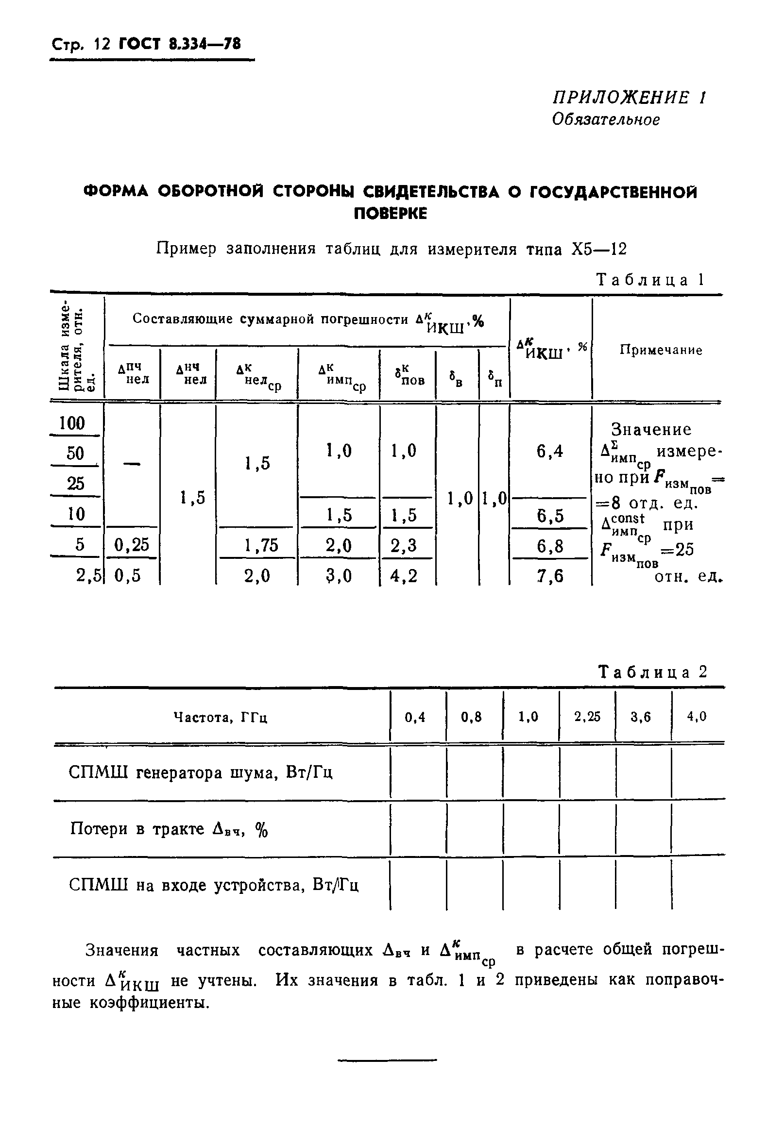 ГОСТ 8.334-78