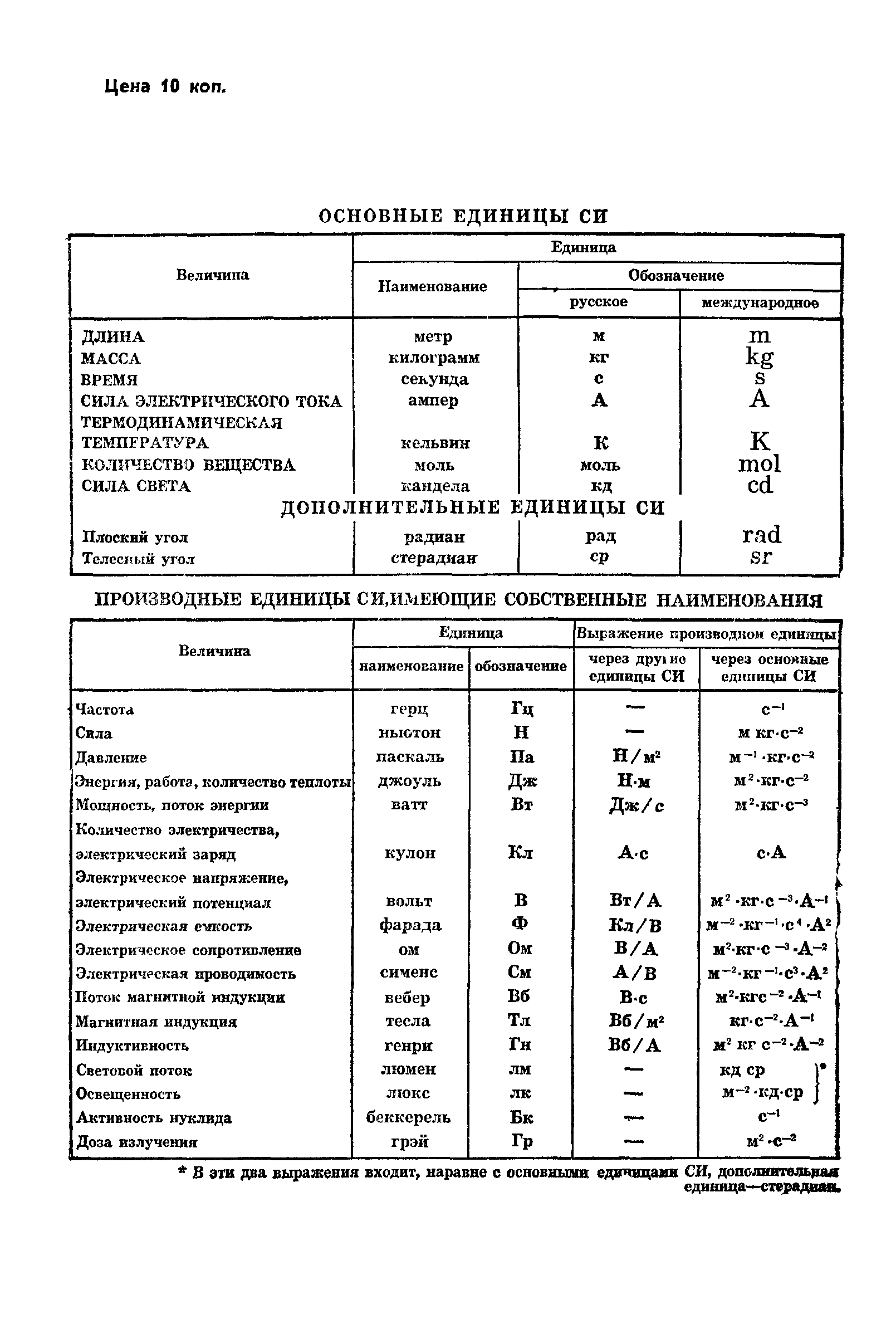 ГОСТ 8.322-78