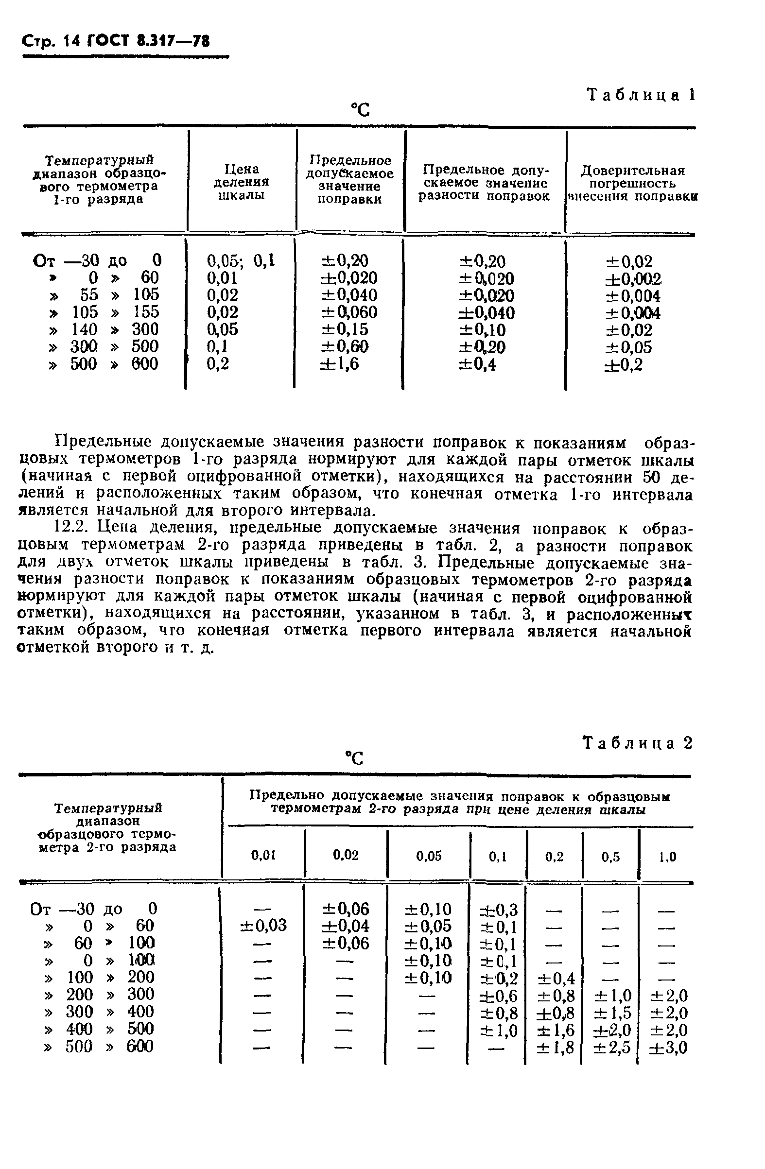 ГОСТ 8.317-78