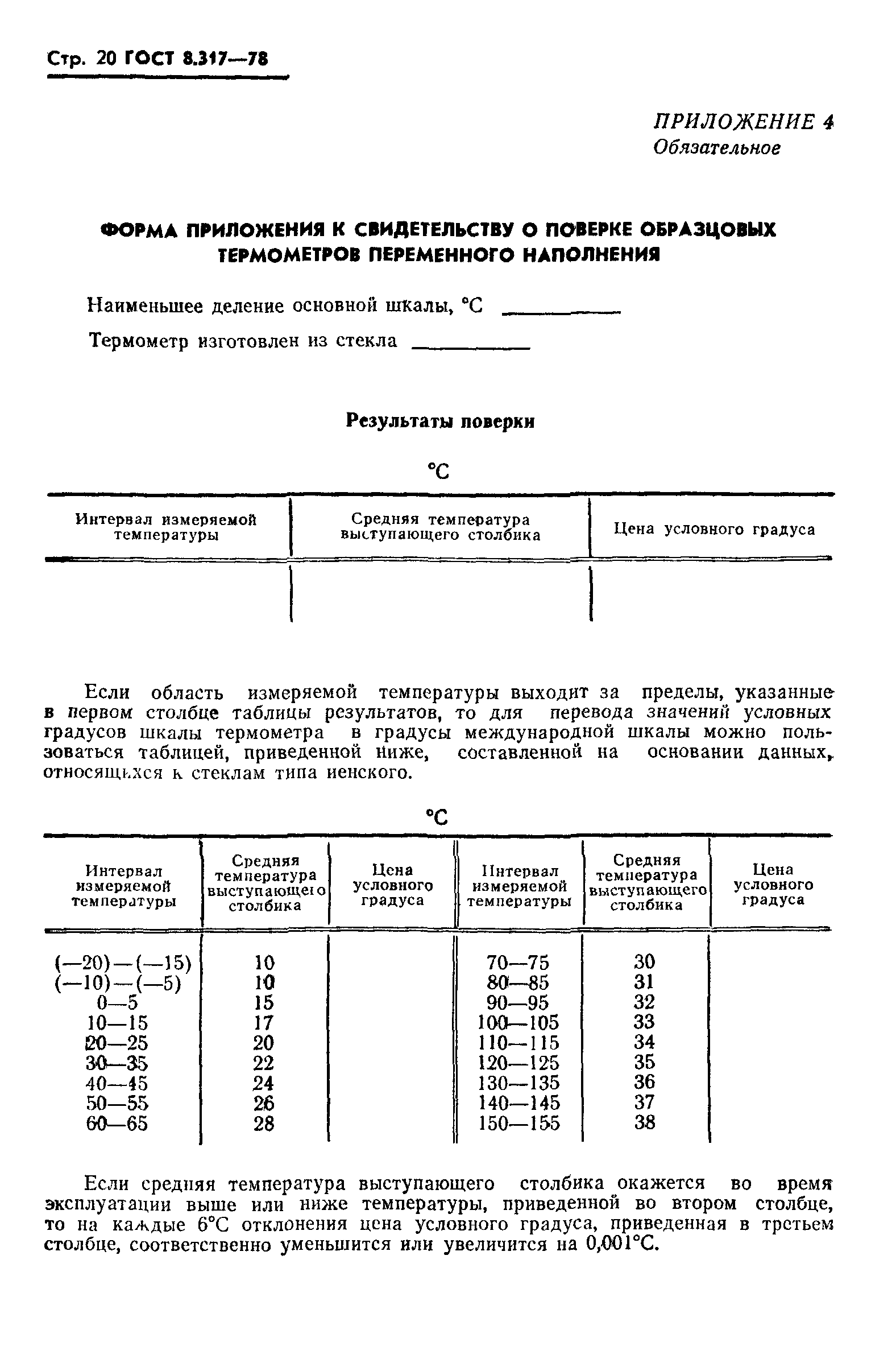 ГОСТ 8.317-78