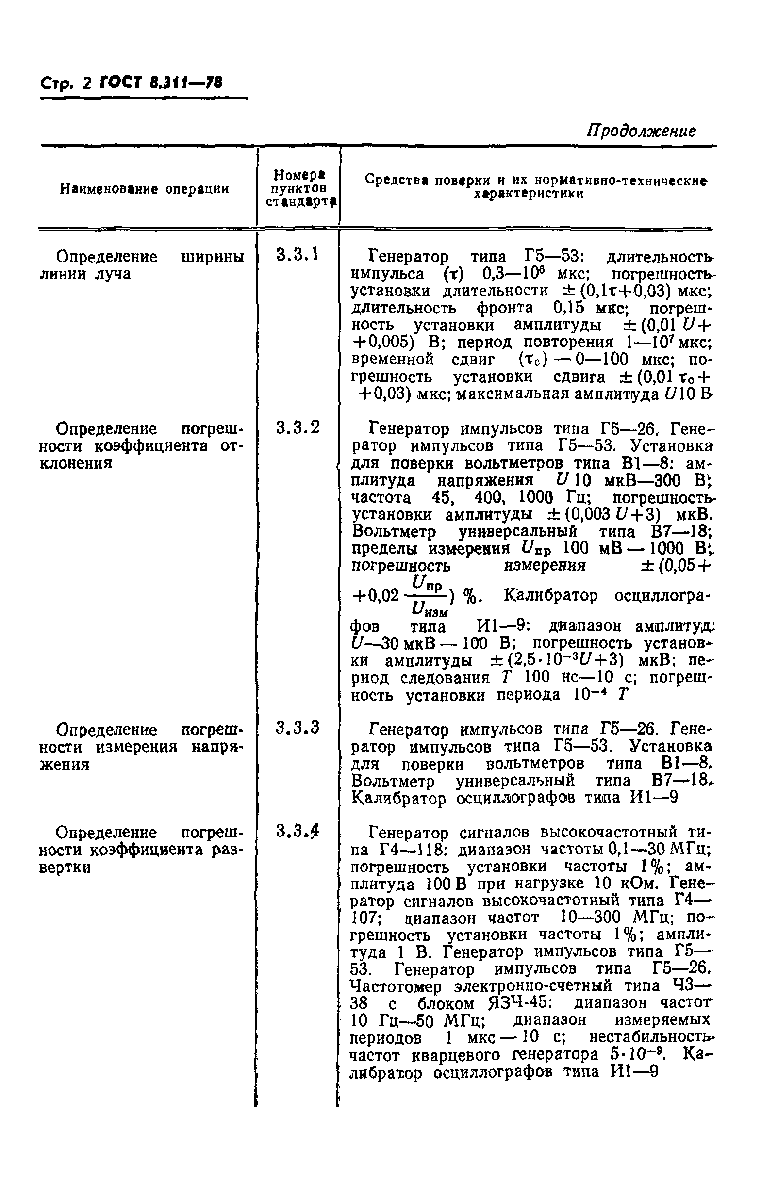 ГОСТ 8.311-78