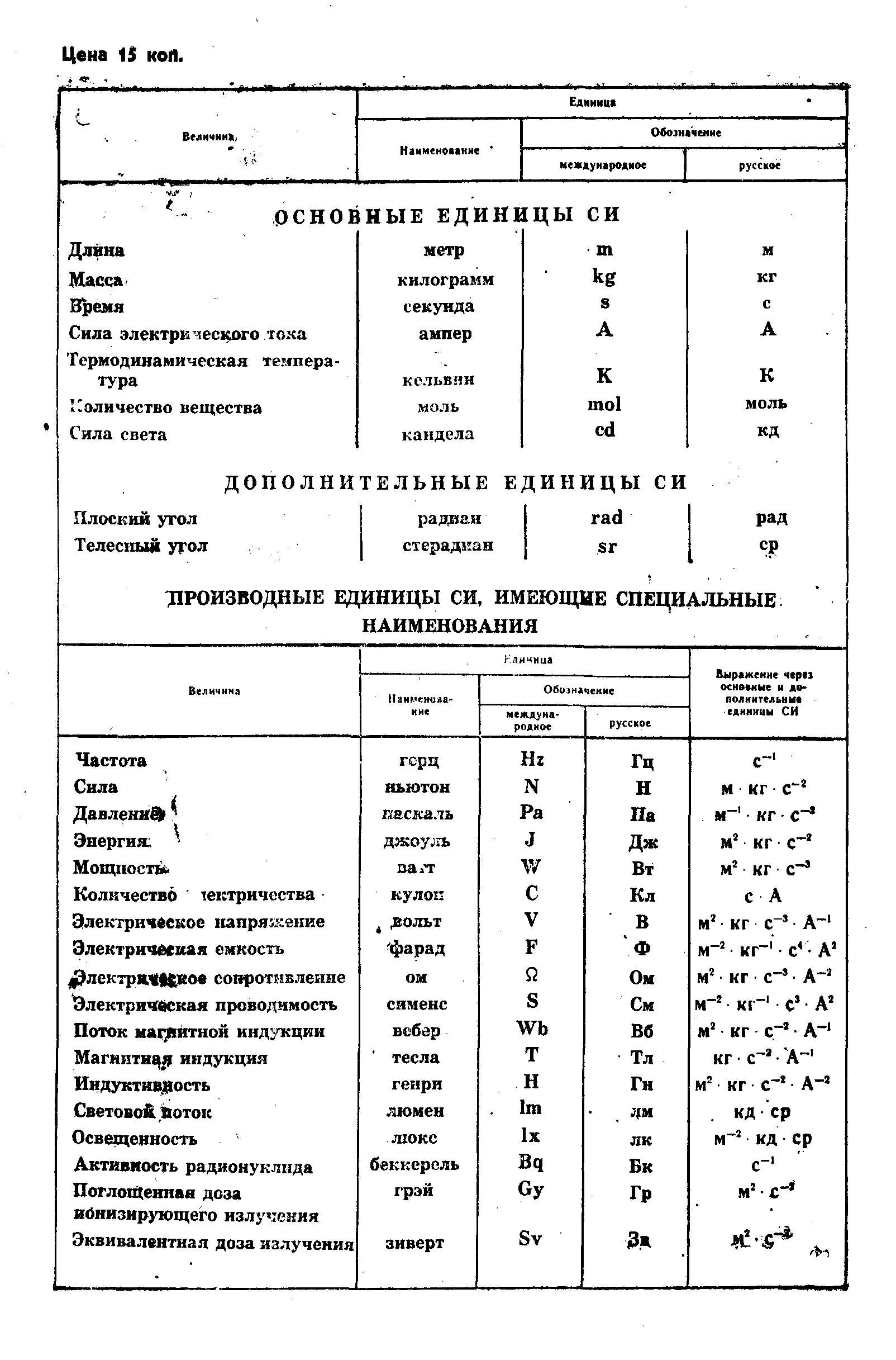 ГОСТ 8.294-85