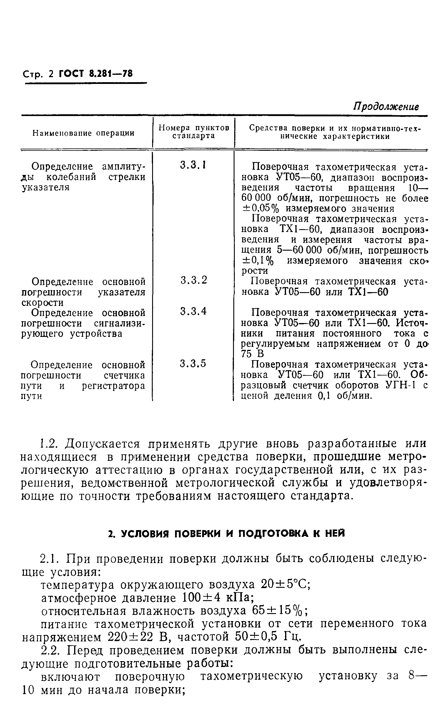 ГОСТ 8.281-78