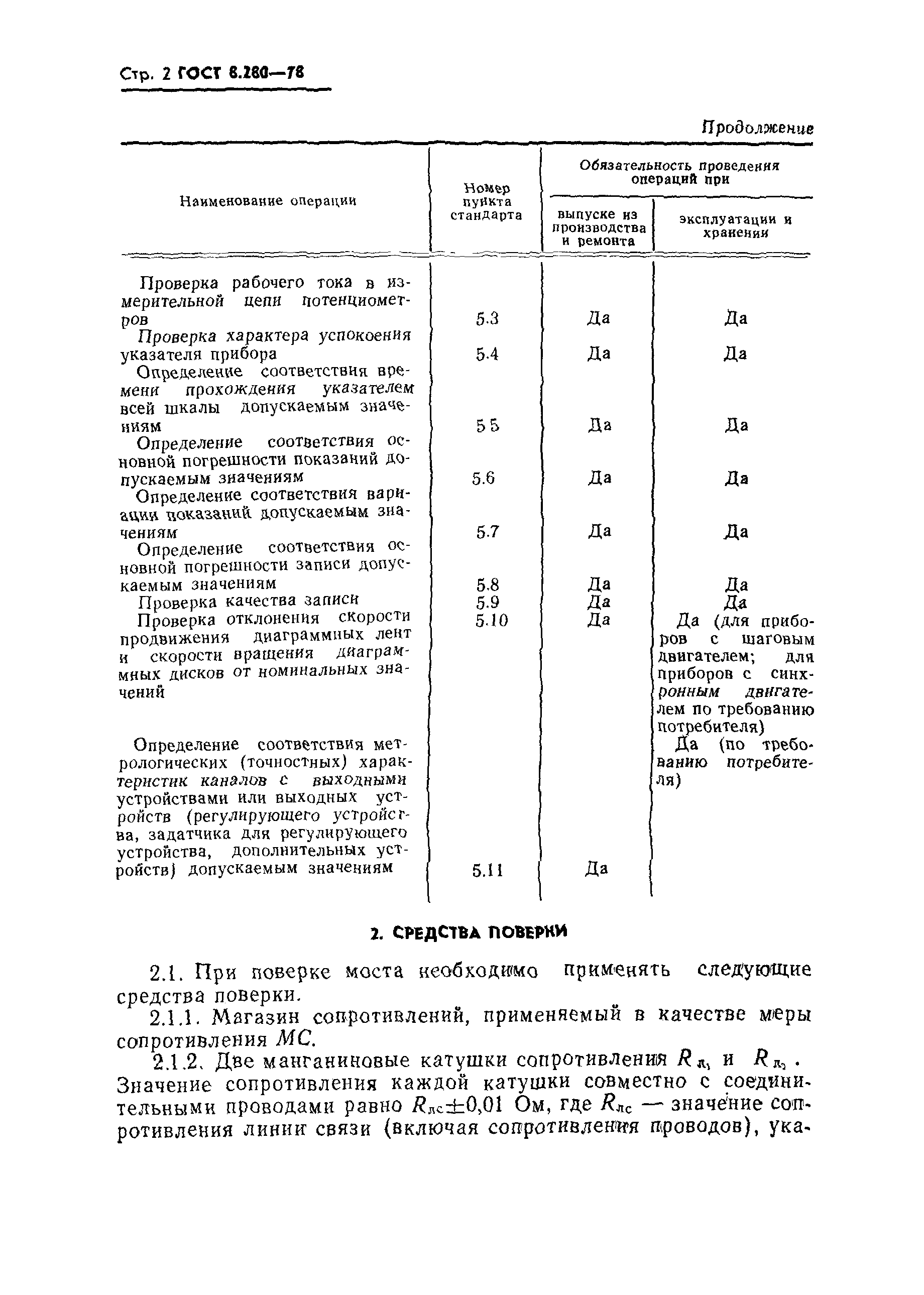 ГОСТ 8.280-78