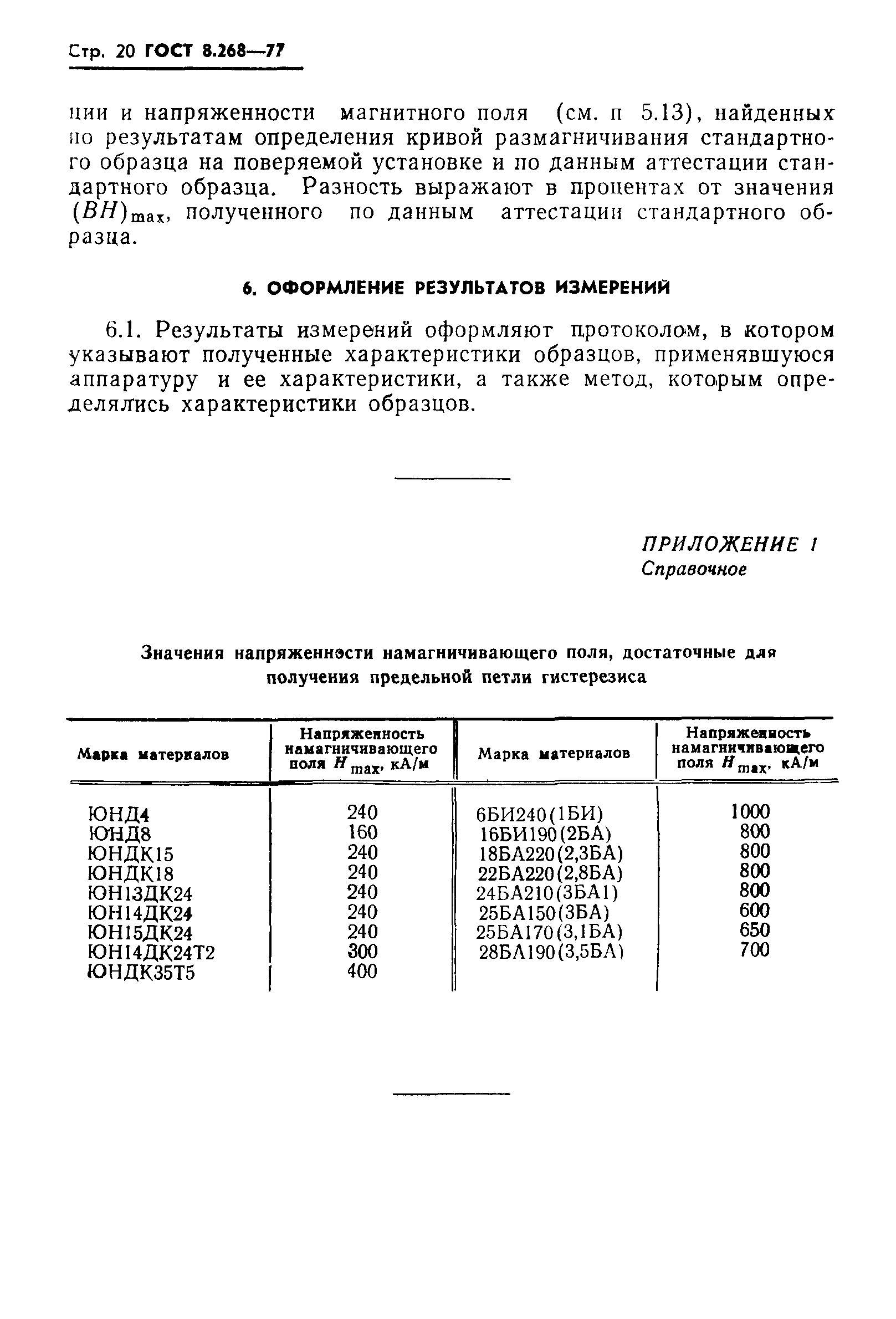 ГОСТ 8.268-77