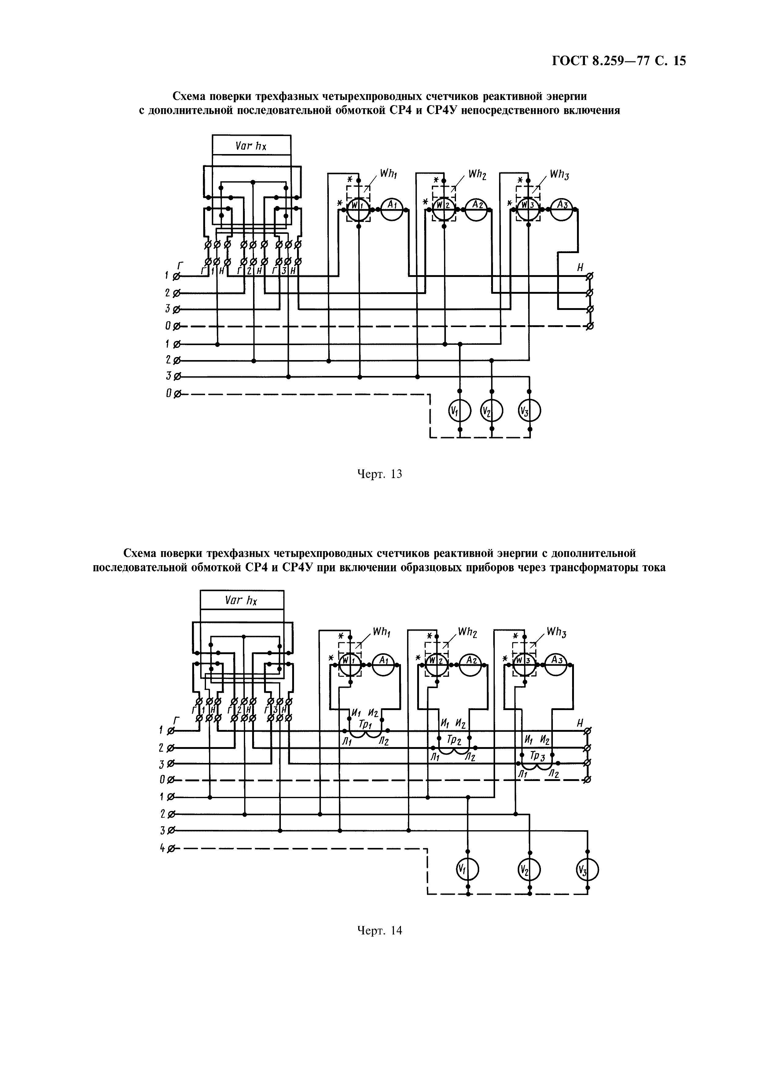 ГОСТ 8.259-77