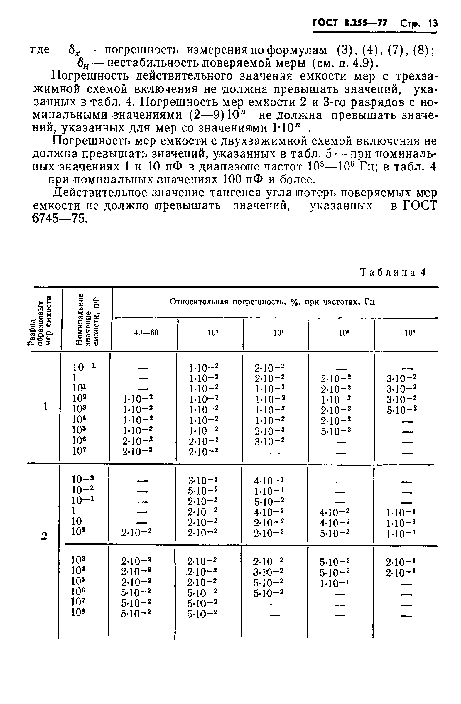 ГОСТ 8.255-77