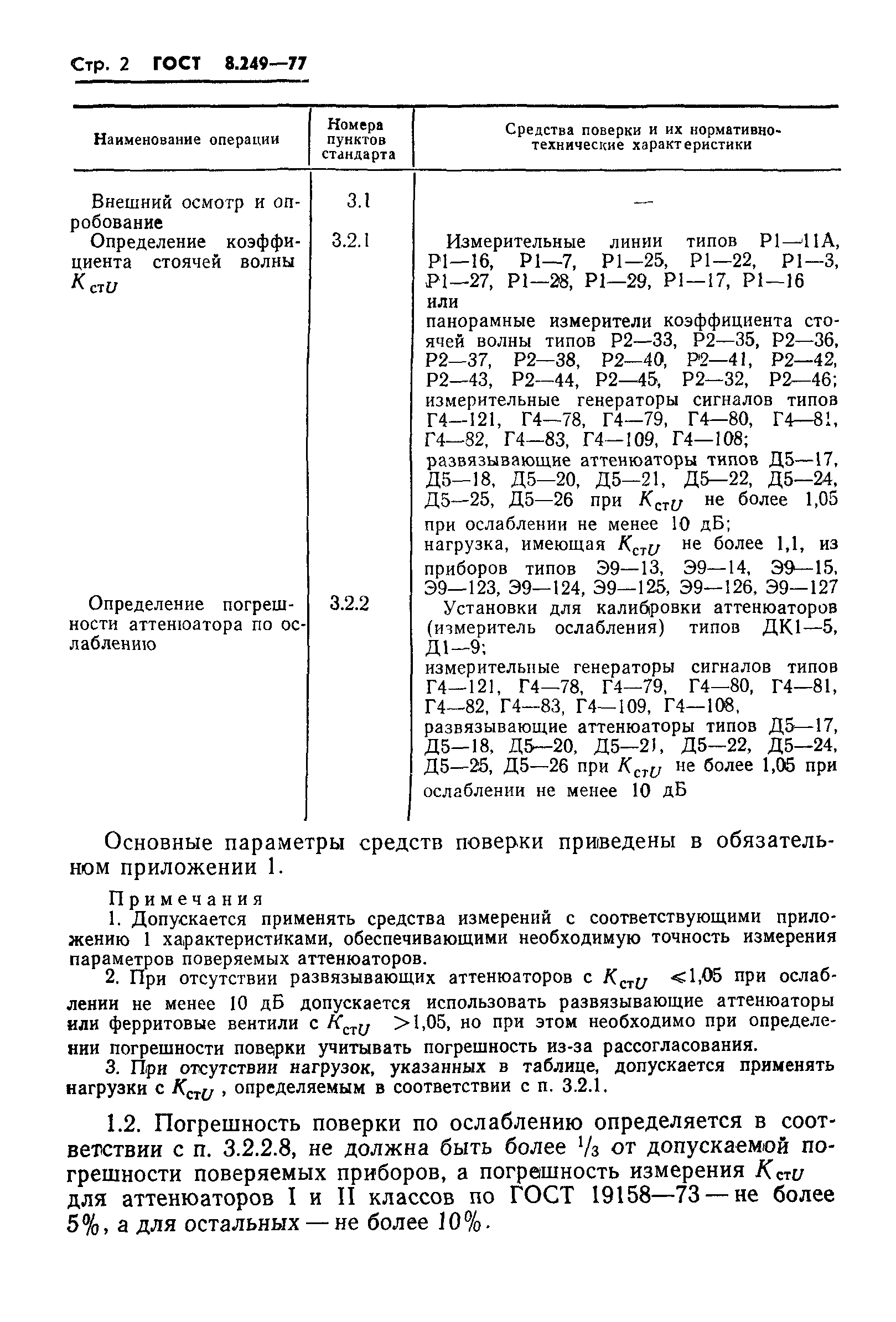 ГОСТ 8.249-77